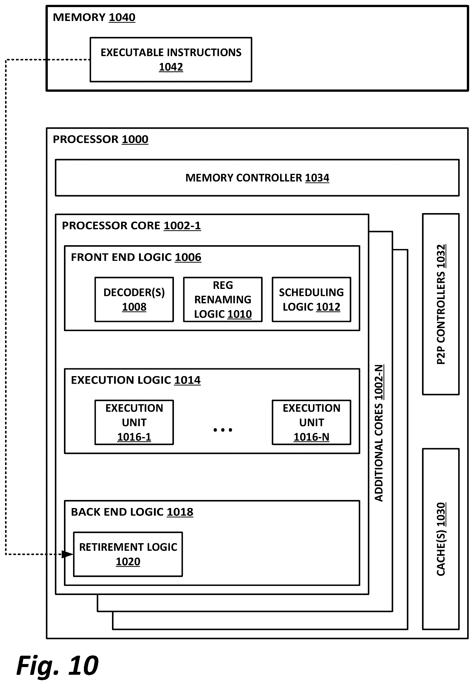 Patent US12619724 Figure 10 – Scanning of partial downloads
