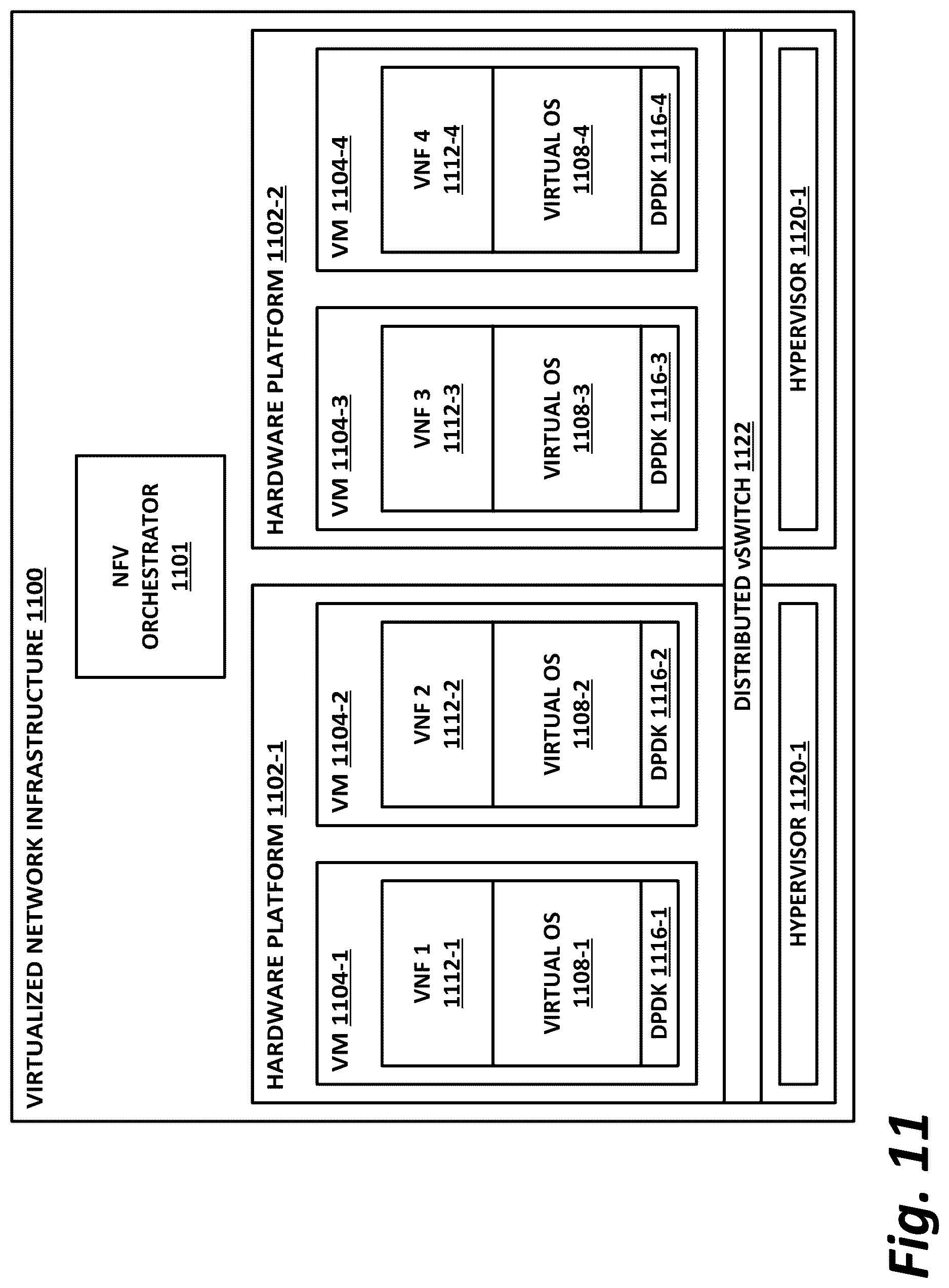 Patent US12619724 Figure 11 – Scanning of partial downloads