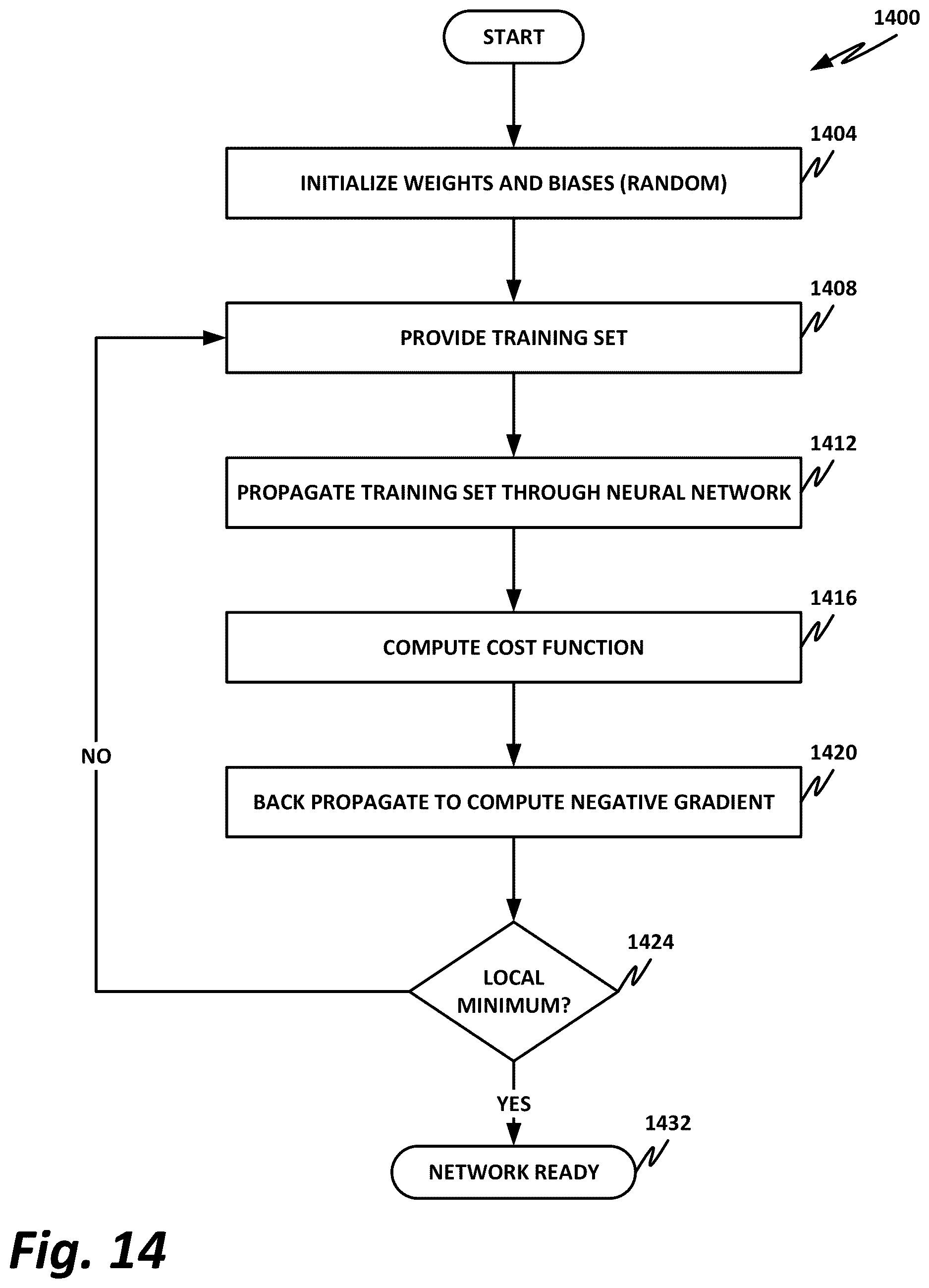 Patent US12619724 Figure 14 – Scanning of partial downloads
