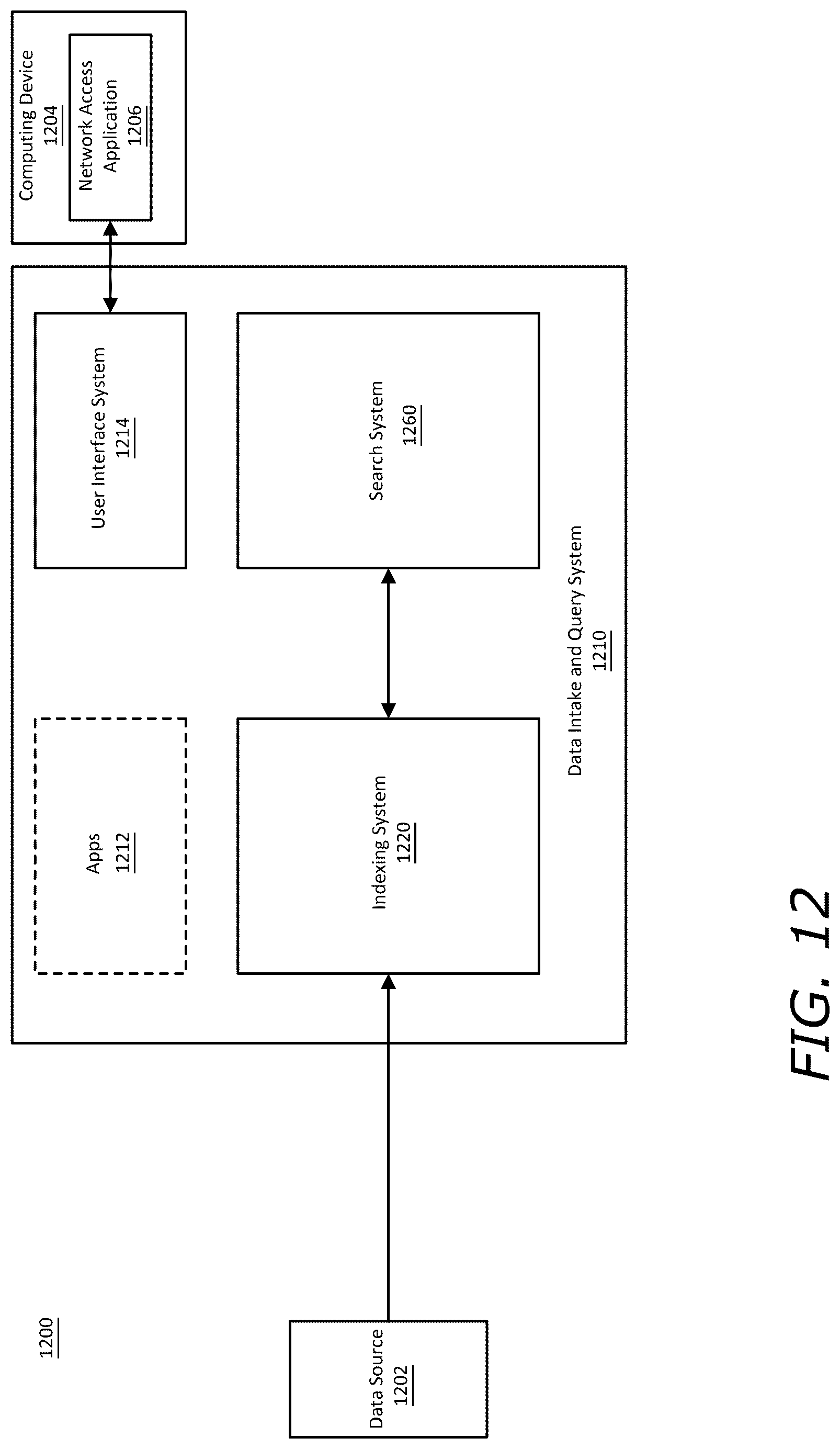 Patent US12619725 Figure 12 – Systems and methods for malicious command line and script detection through deployment of generative artificial intelligence