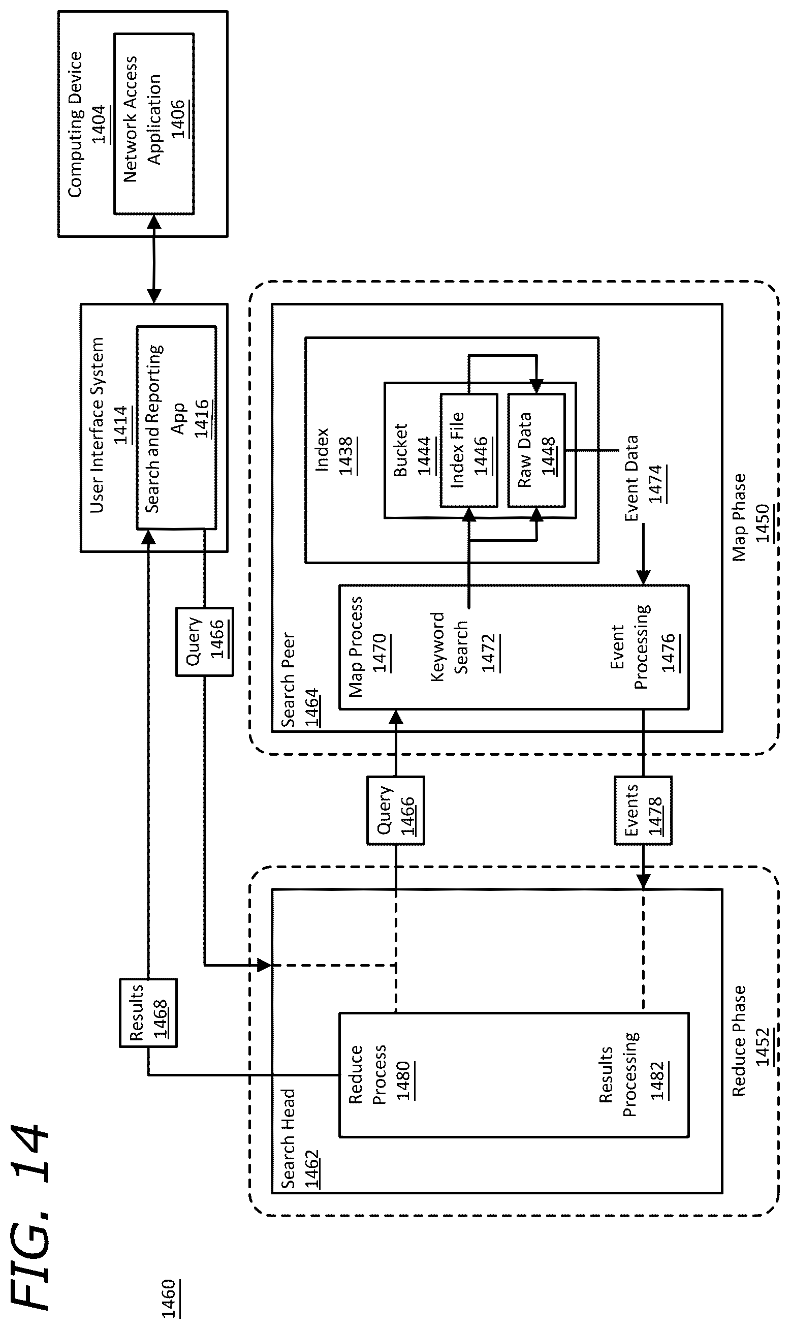 Patent US12619725 Figure 14 – Systems and methods for malicious command line and script detection through deployment of generative artificial intelligence