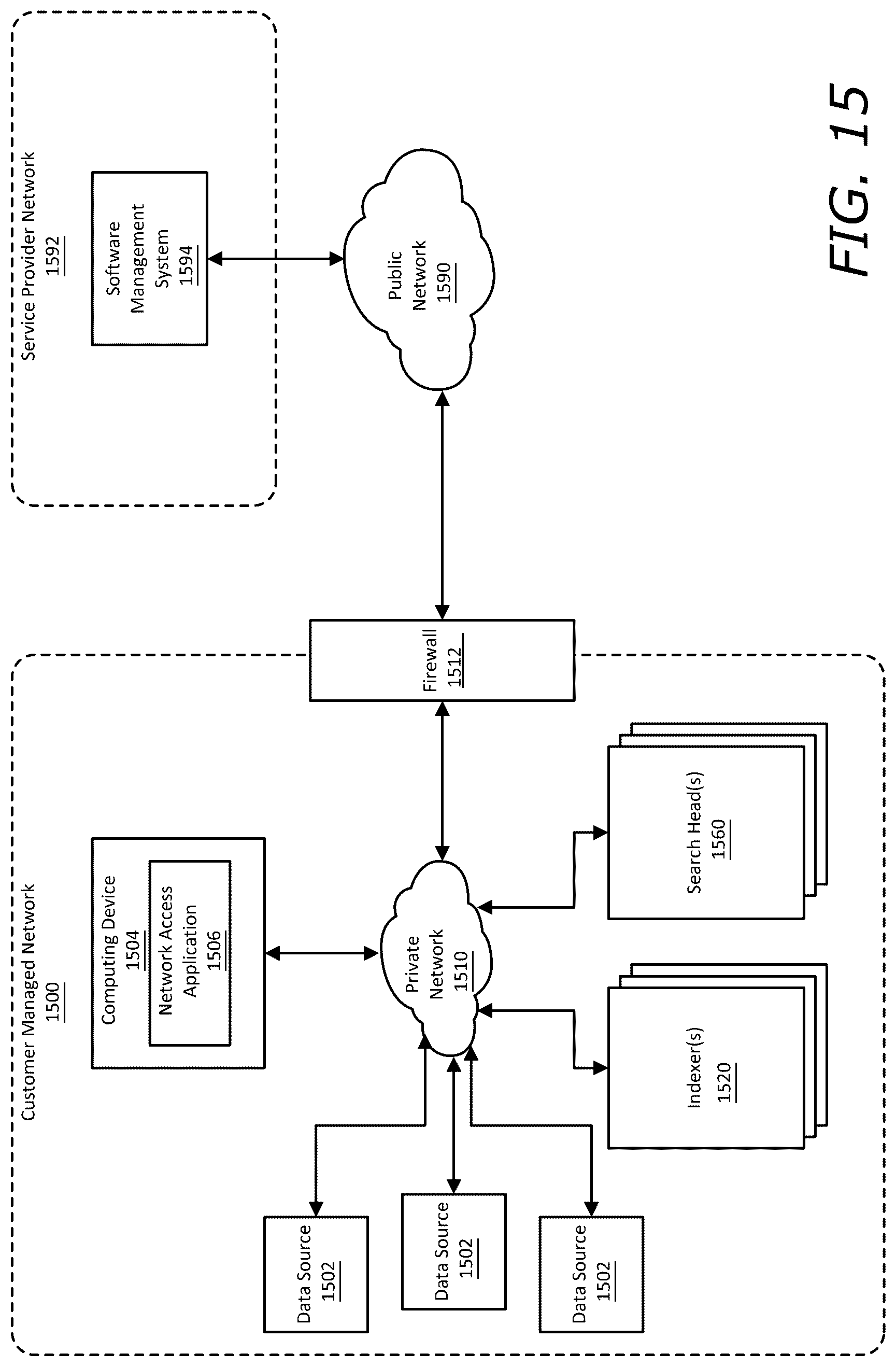 Patent US12619725 Figure 15 – Systems and methods for malicious command line and script detection through deployment of generative artificial intelligence