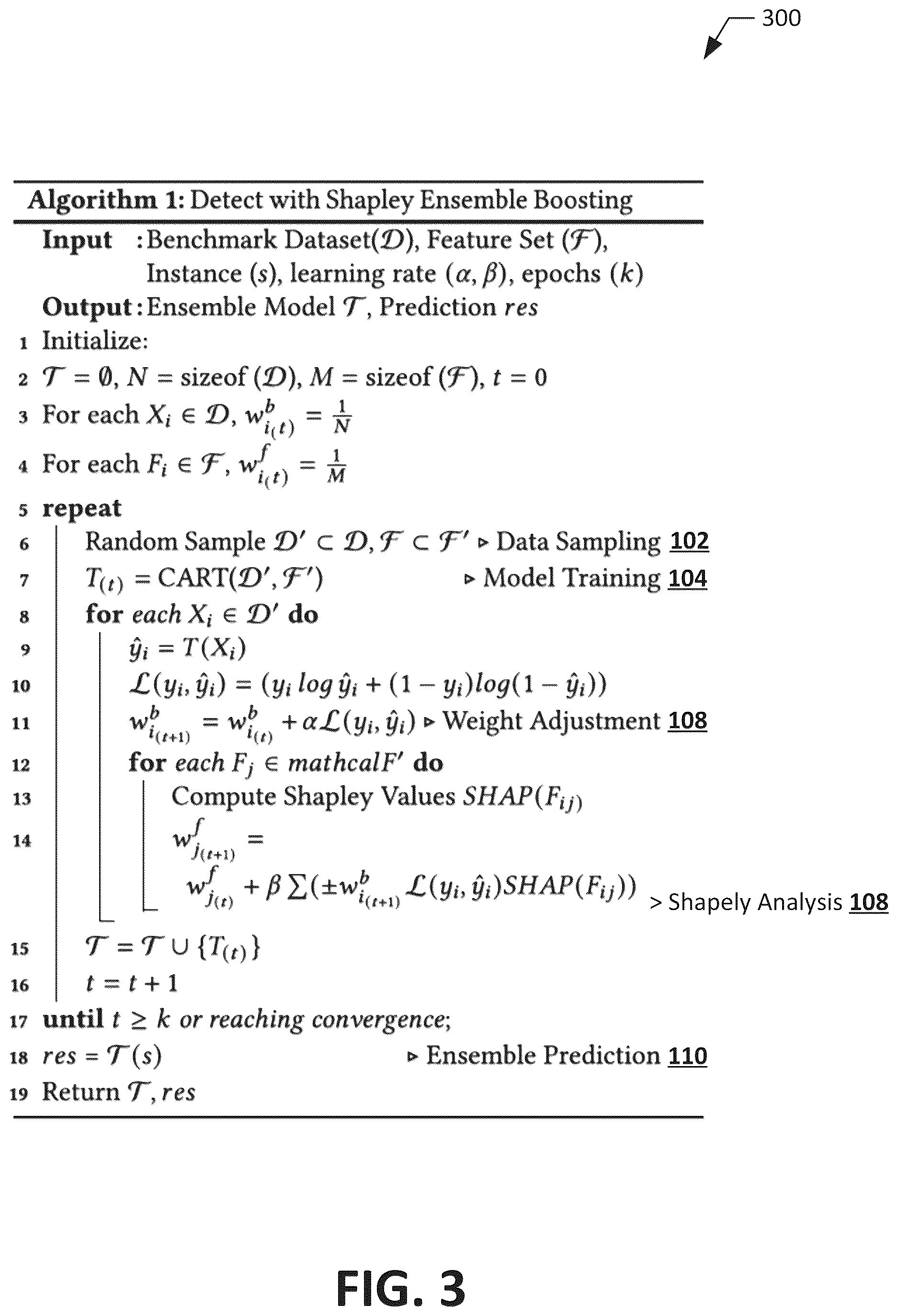 Patent US12619727 Figure 4 – Hardware trojan detection using Shapley ensemble boosting