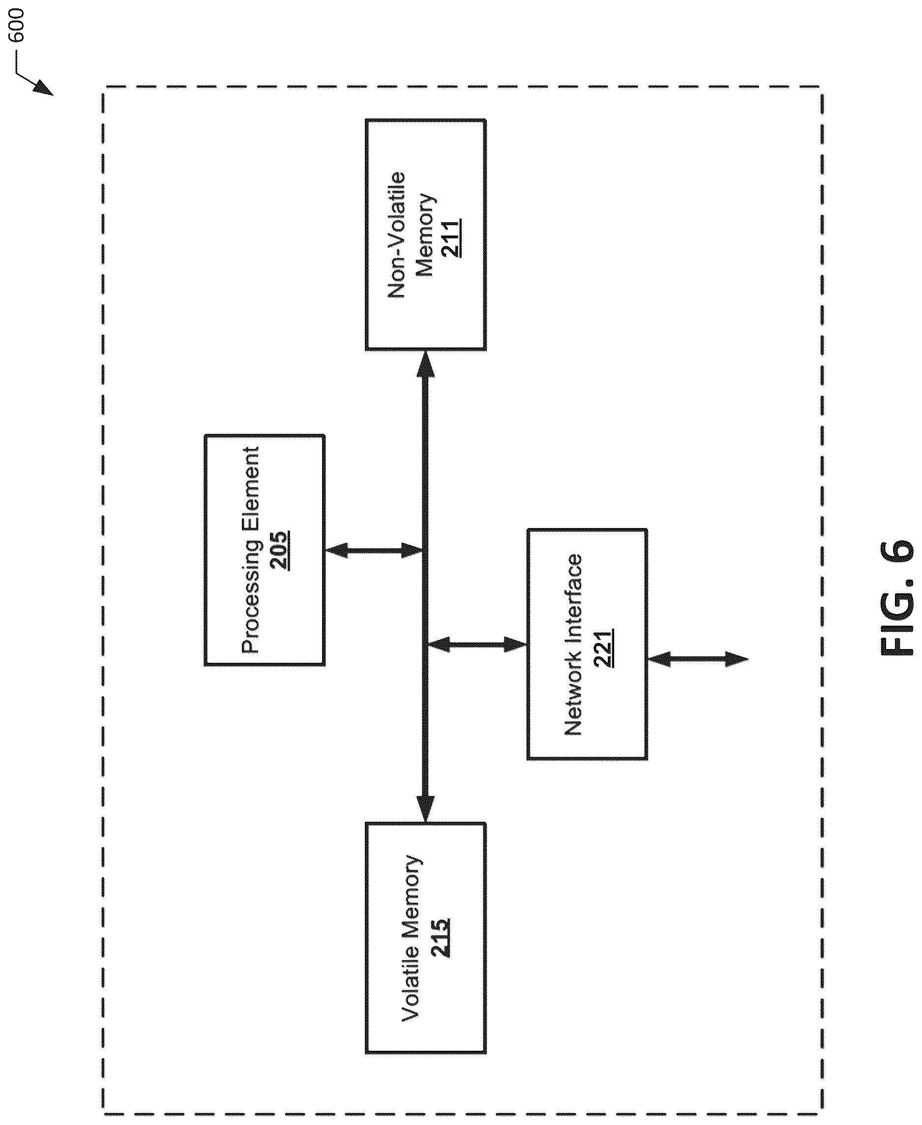 Patent US12619727 Figure 7 – Hardware trojan detection using Shapley ensemble boosting