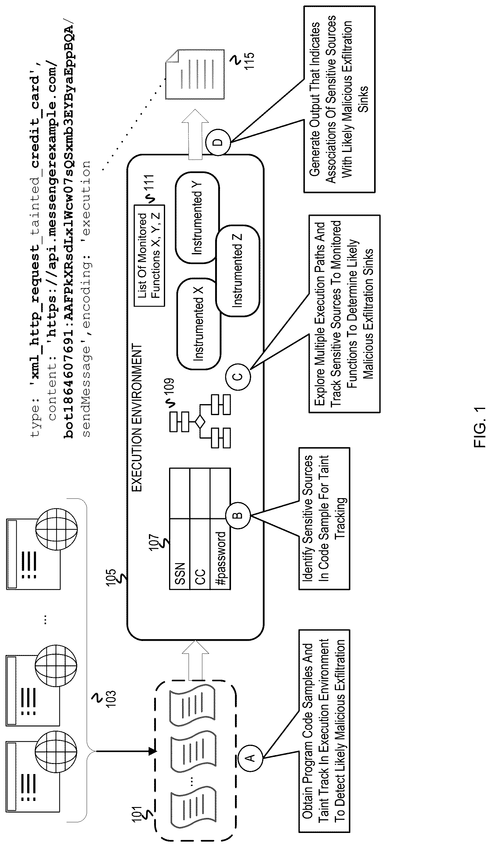 Patent US12619728 — Detecting patient-zero exfiltration attacks on websites using taint tracking — Figure 1