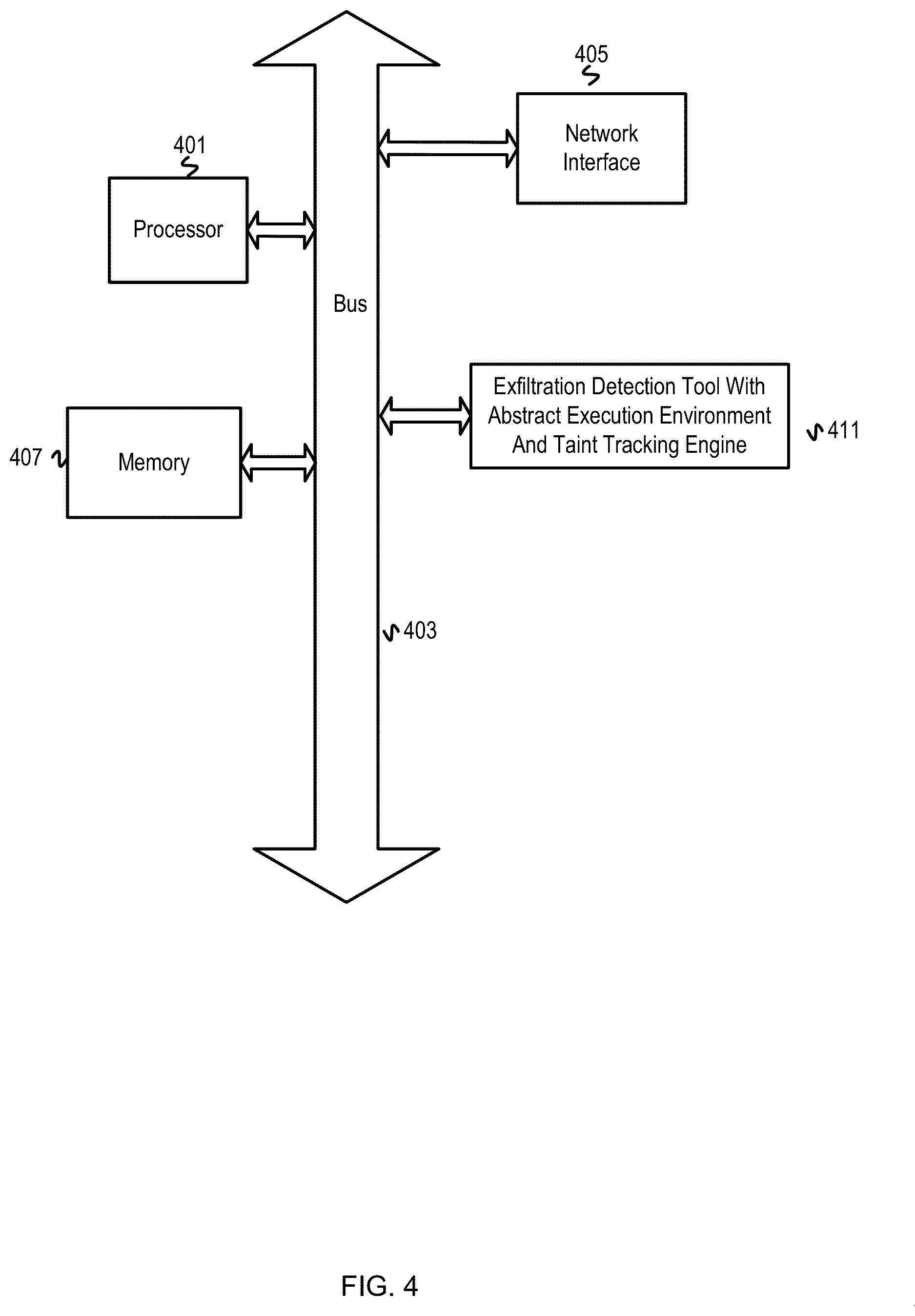Patent US12619728 Figure 4 – Detecting patient-zero exfiltration attacks on websites using taint tracking