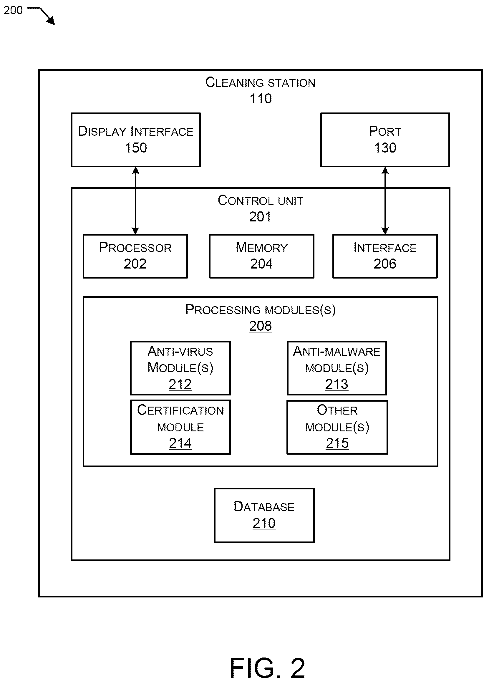 Patent US12619729 Figure 3 – System and method for decontaminating and certifying external storage devices
