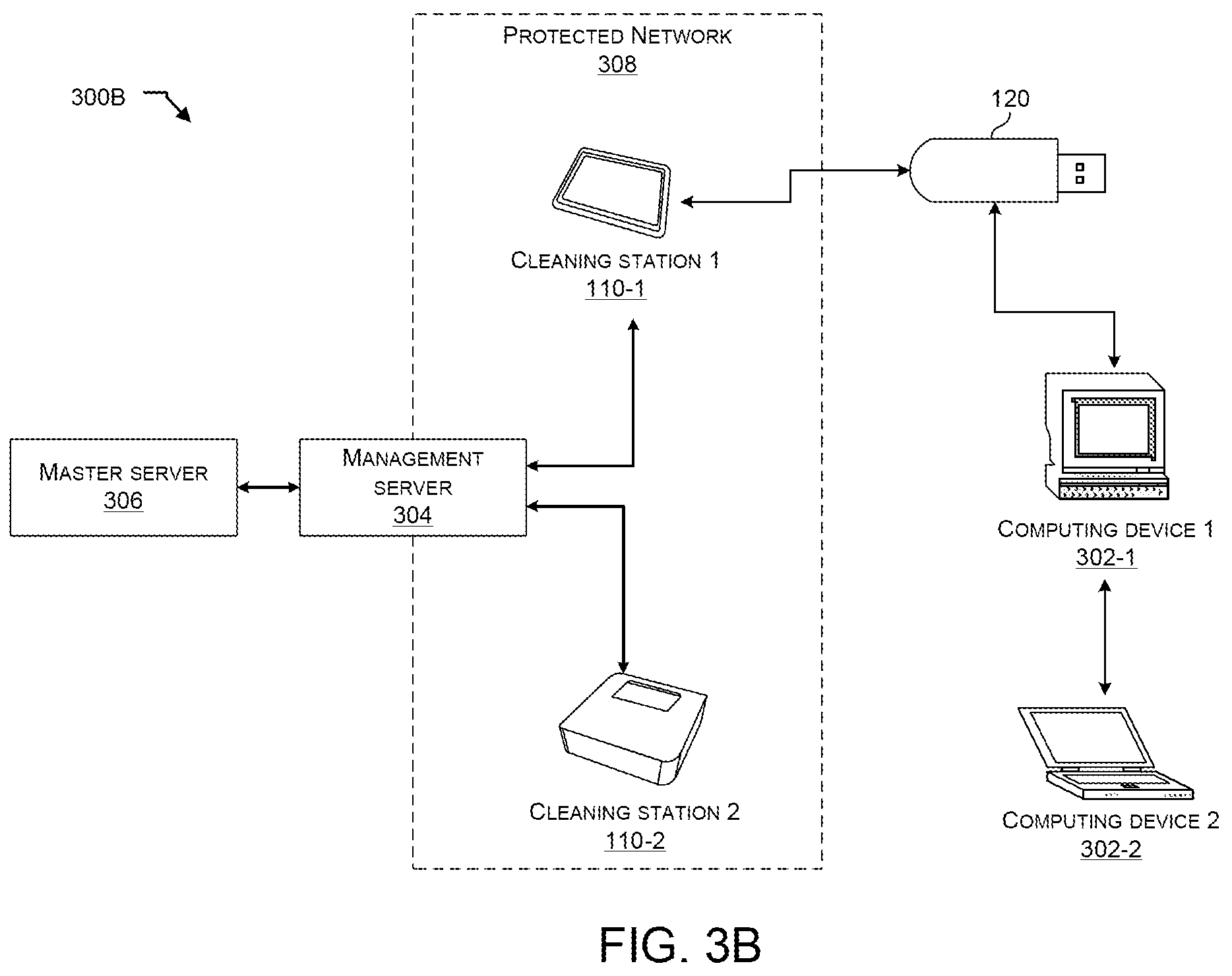 Patent US12619729 Figure 5 – System and method for decontaminating and certifying external storage devices