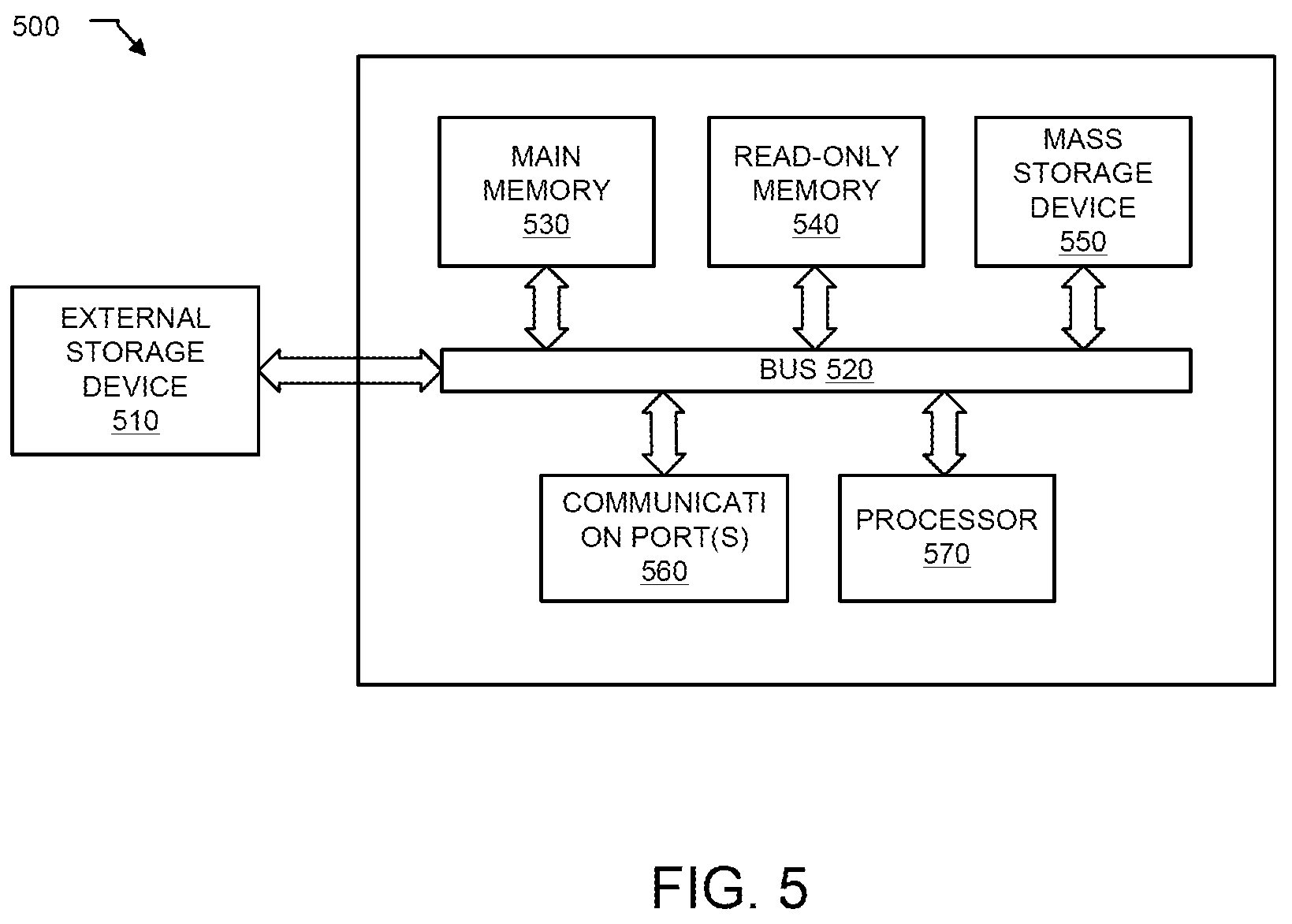 Patent US12619729 Figure 7 – System and method for decontaminating and certifying external storage devices