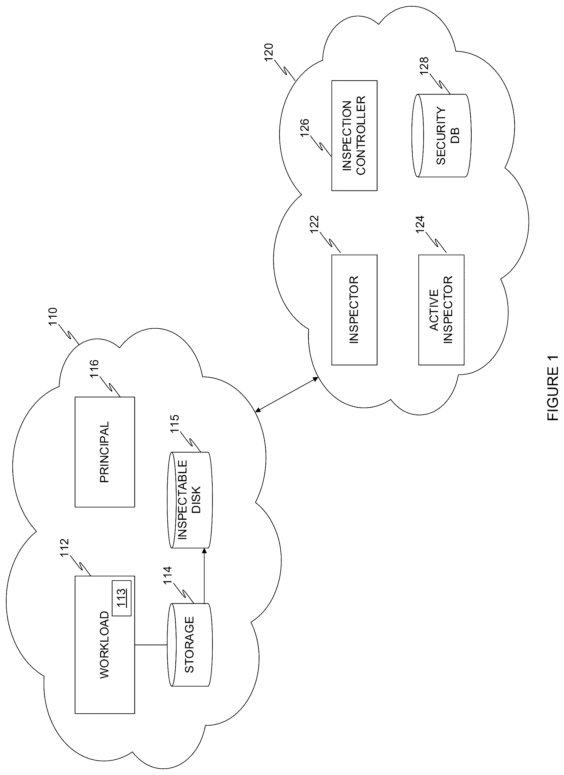 Patent US12619730 Figure 1 – System and method for cybersecurity forensic analysis based on deleted data