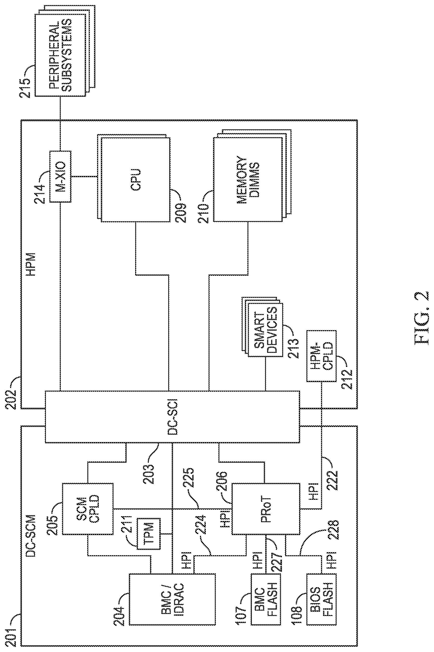 Patent US12619731 Figure 2 – Drift detection in modular hardware systems