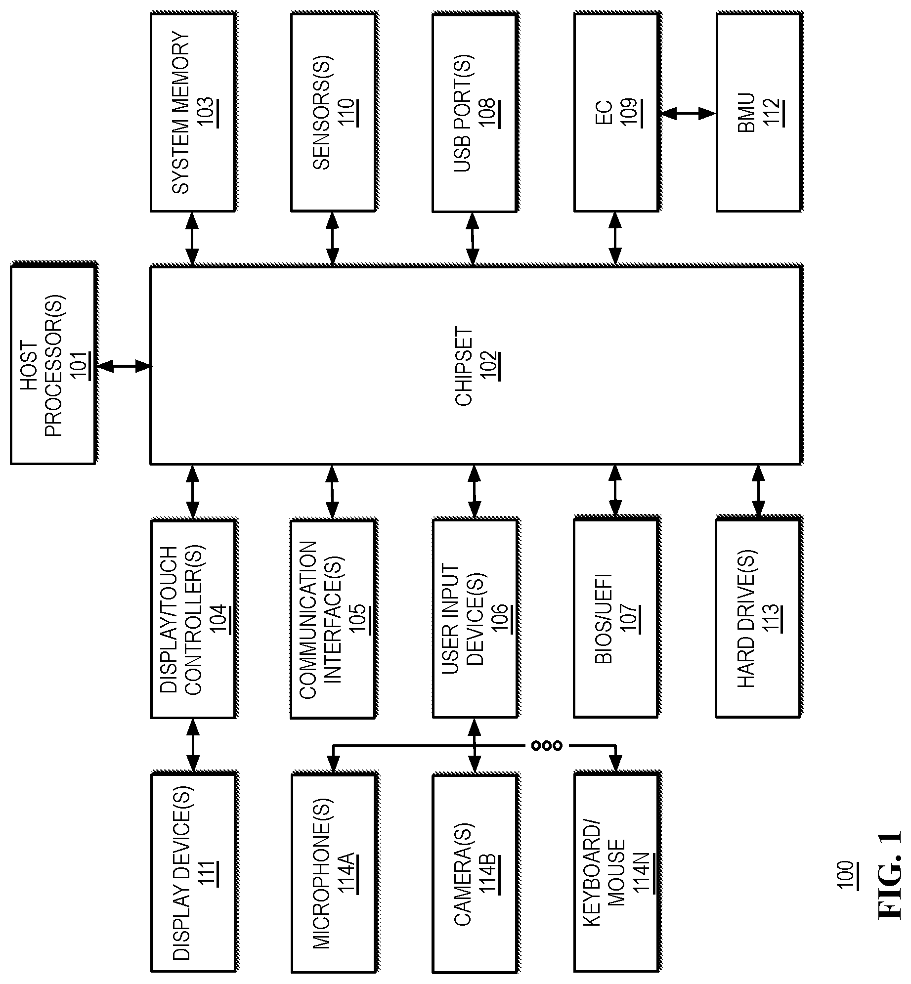 Patent US12619732 — Secure boot telemetry in a heterogeneous computing platform — Figure 1