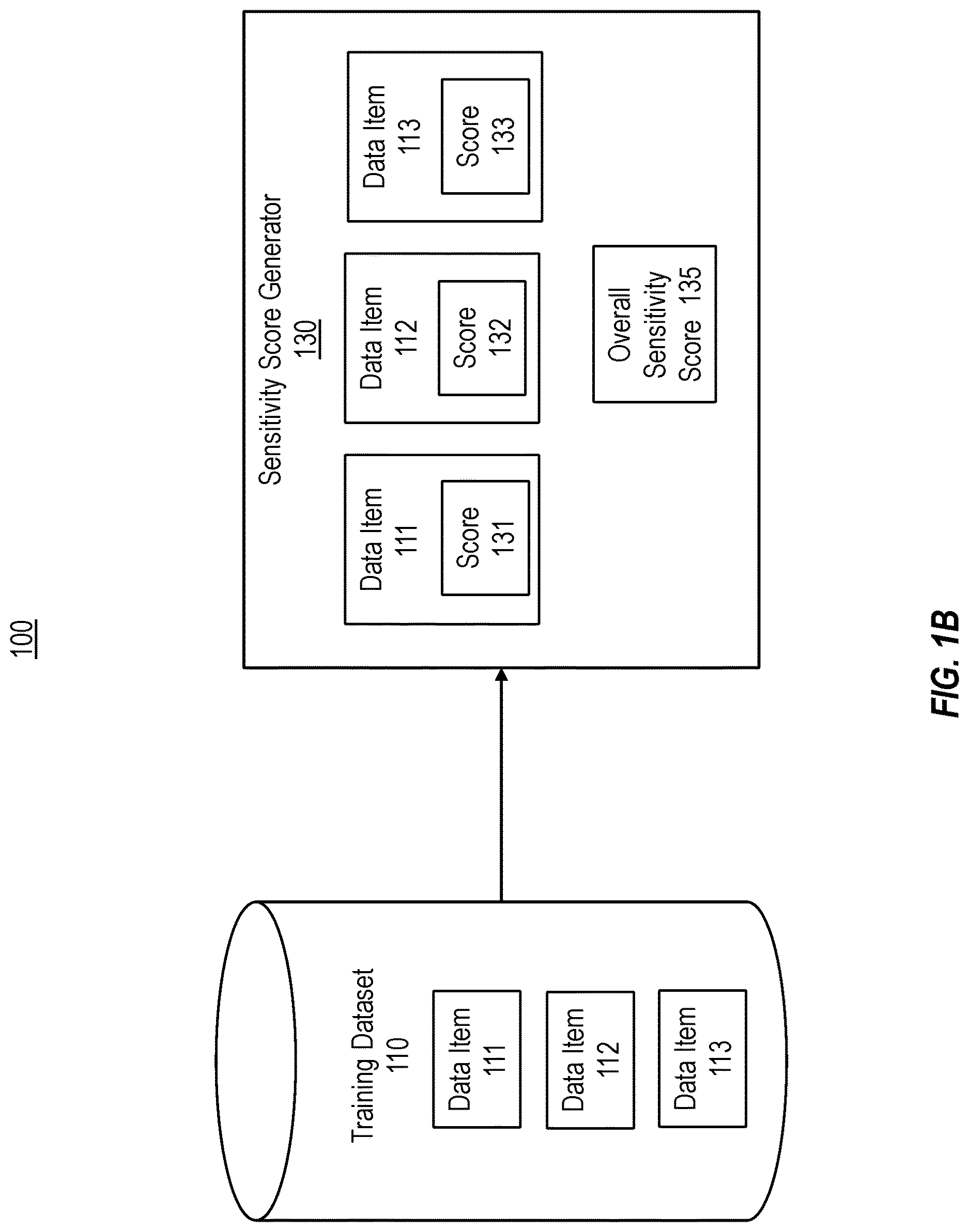 Patent US12619733 Figure 2 – Optimizing accuracy of security alerts based on data classification