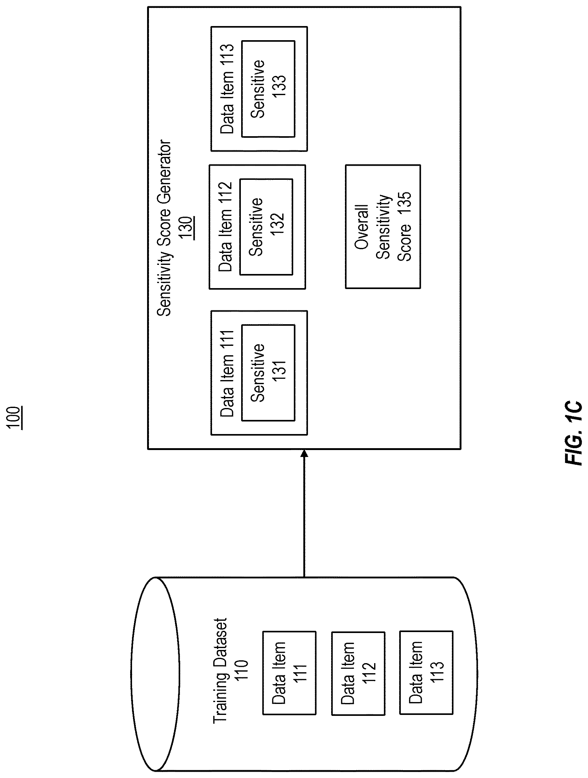 Patent US12619733 Figure 3 – Optimizing accuracy of security alerts based on data classification