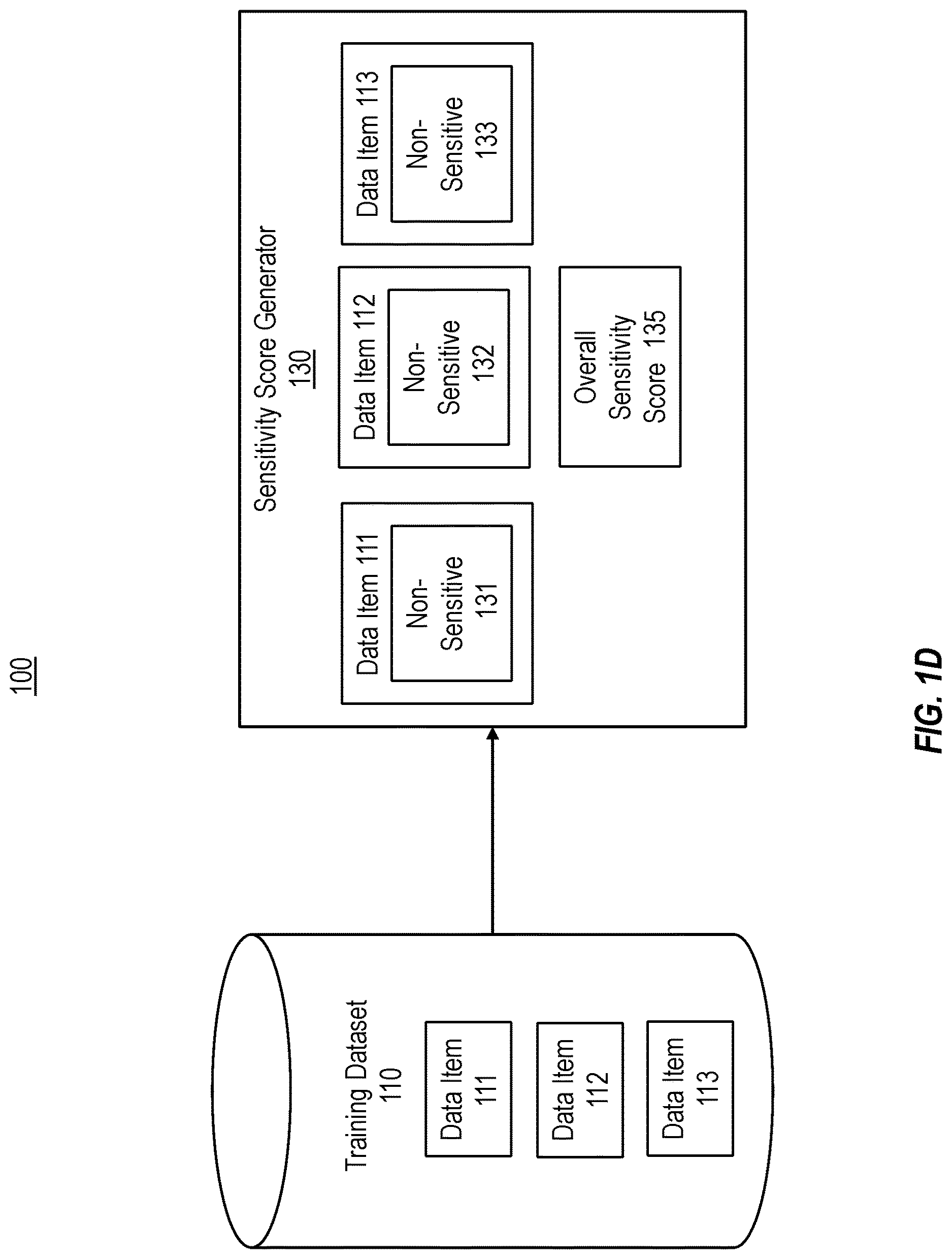 Patent US12619733 Figure 4 – Optimizing accuracy of security alerts based on data classification