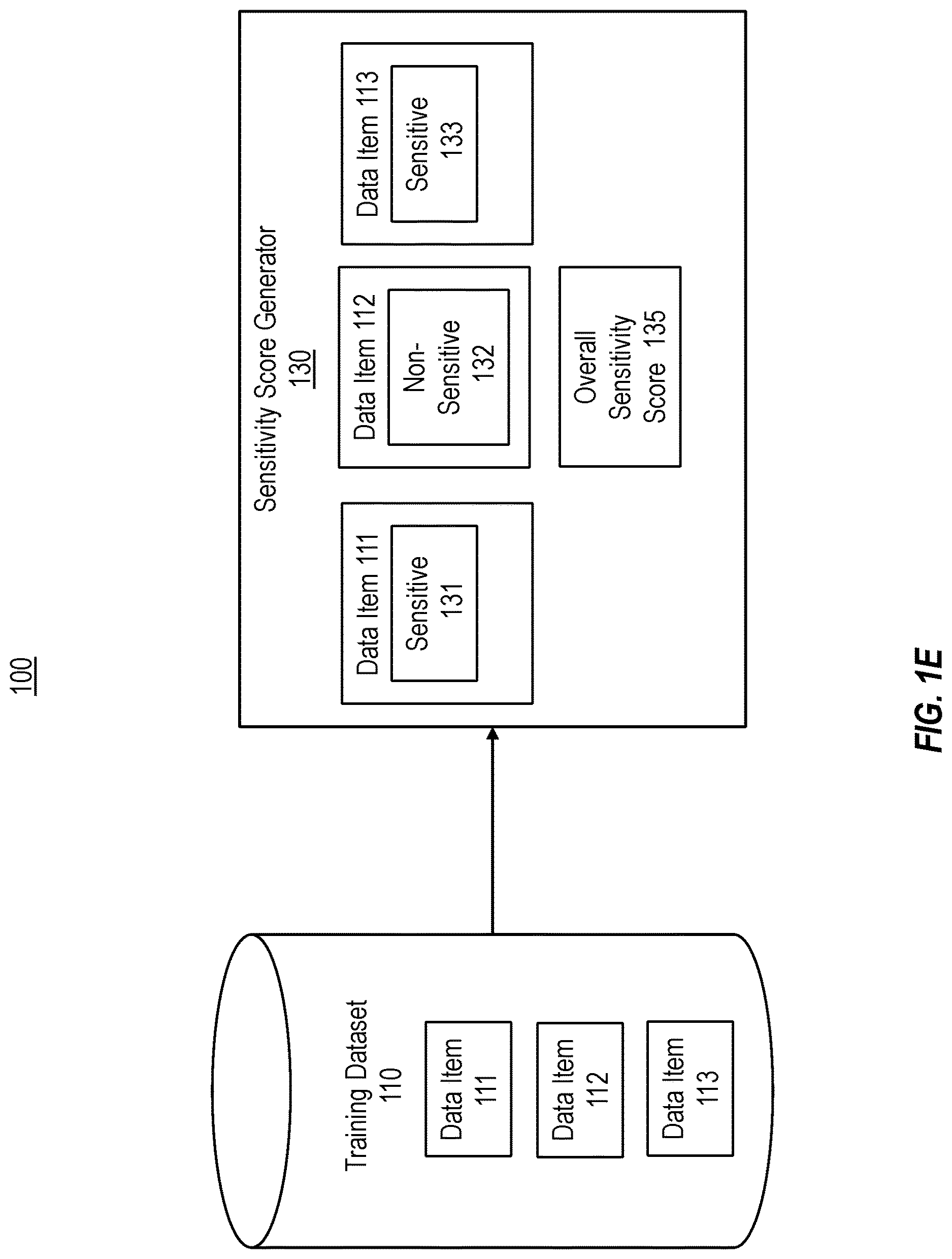 Patent US12619733 Figure 5 – Optimizing accuracy of security alerts based on data classification