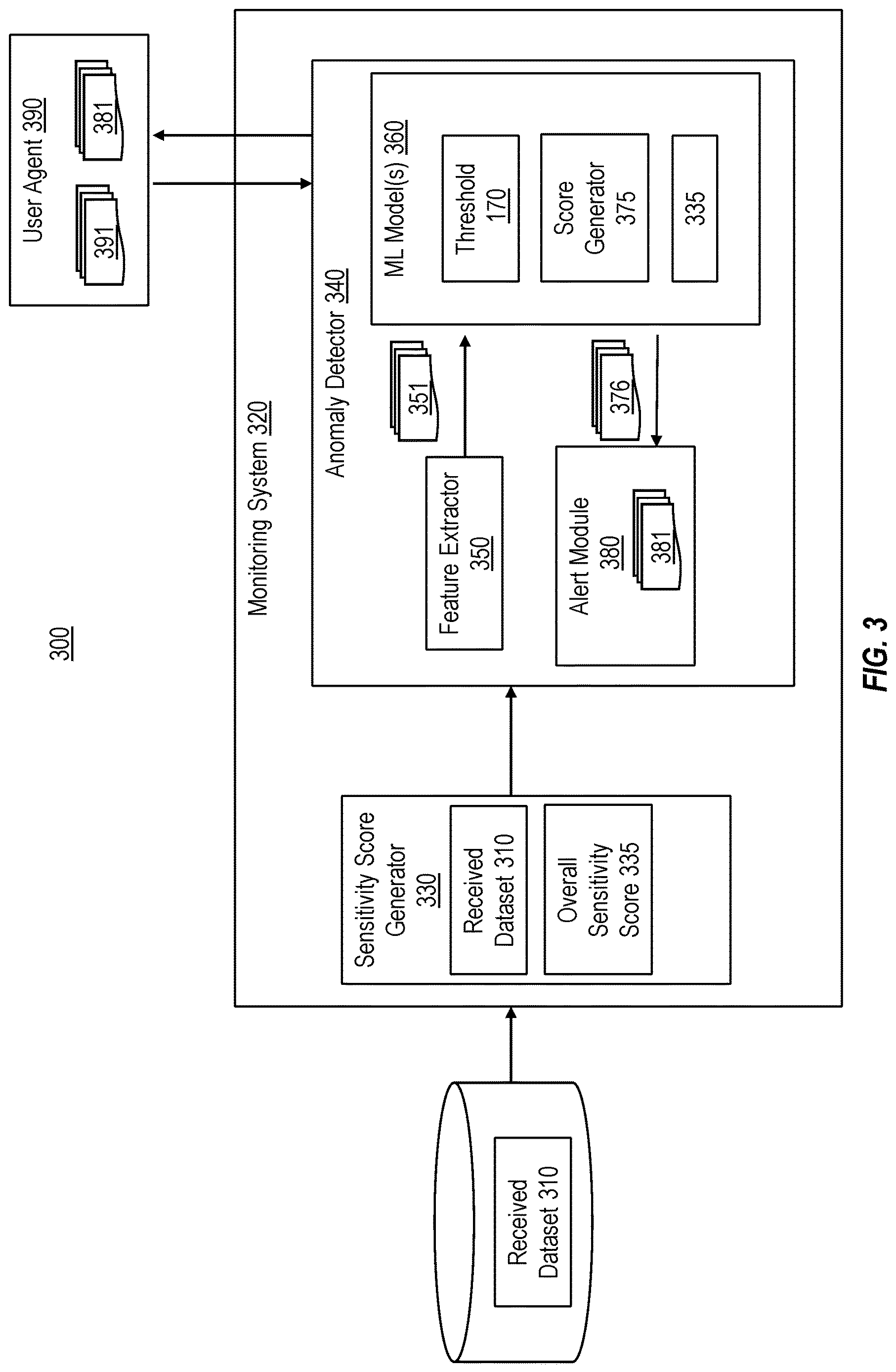 Patent US12619733 Figure 7 – Optimizing accuracy of security alerts based on data classification