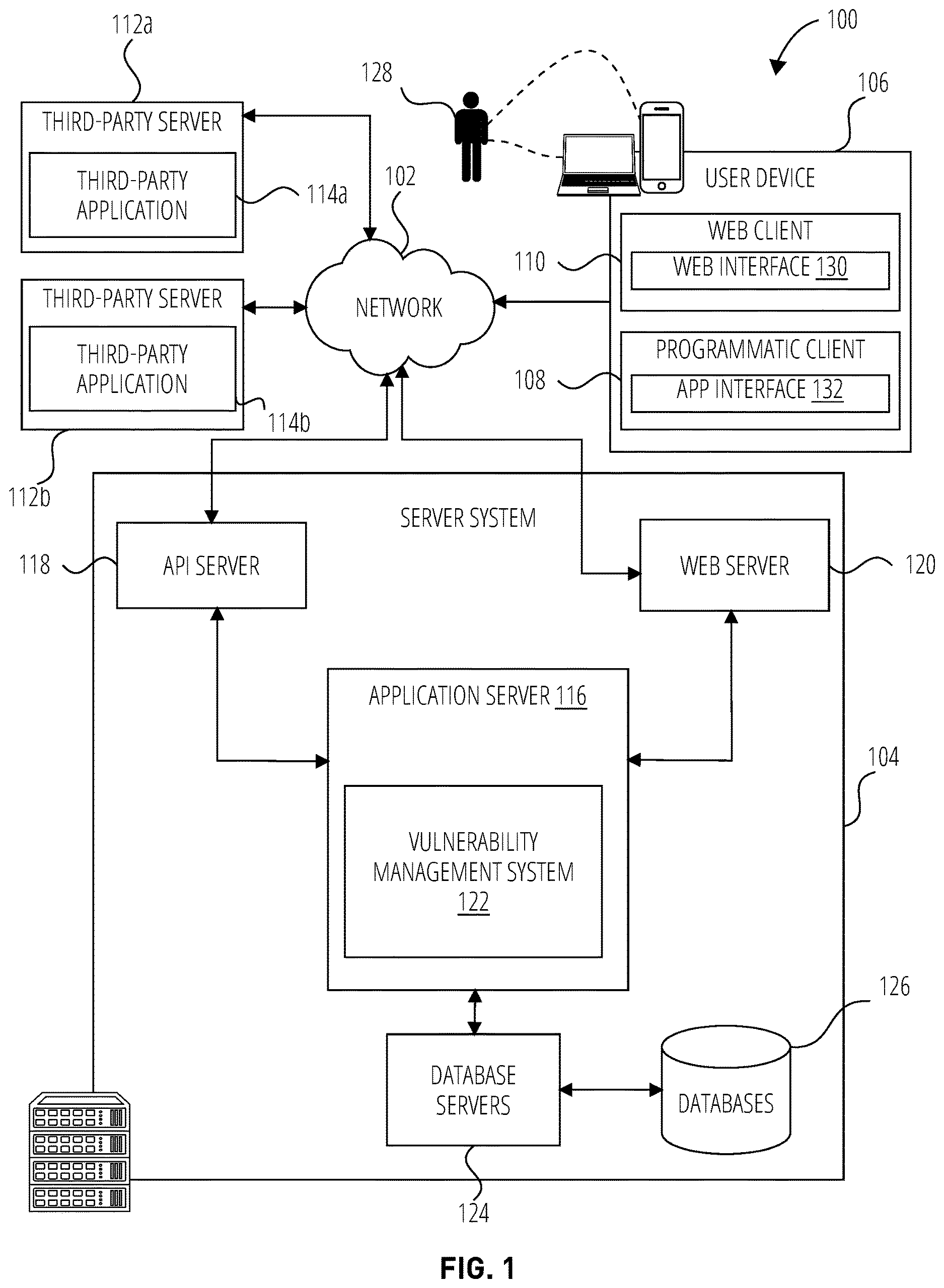 Patent US12619734 Figure 1 – Automatic classification of security vulnerabilities