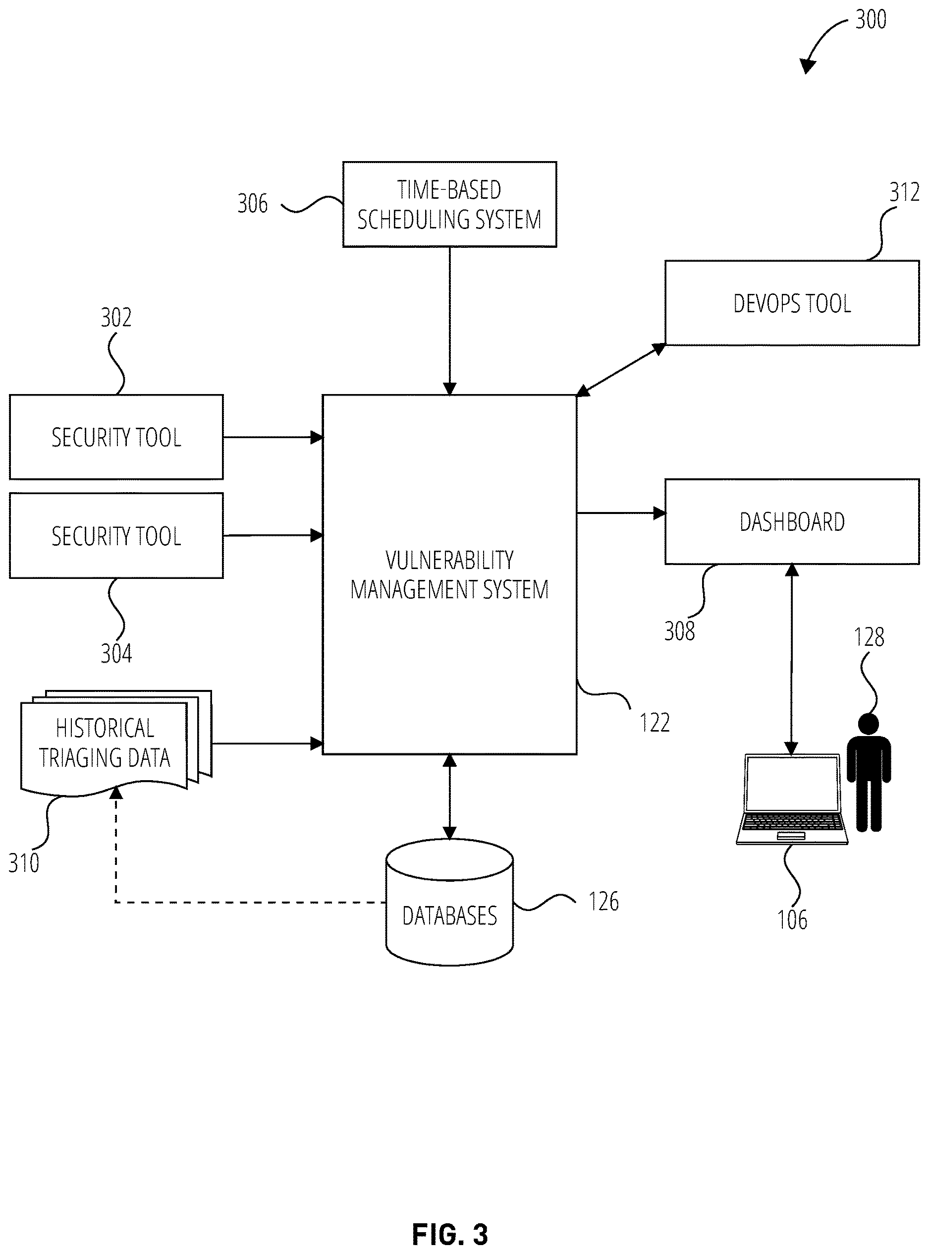 Patent US12619734 Figure 3 – Automatic classification of security vulnerabilities