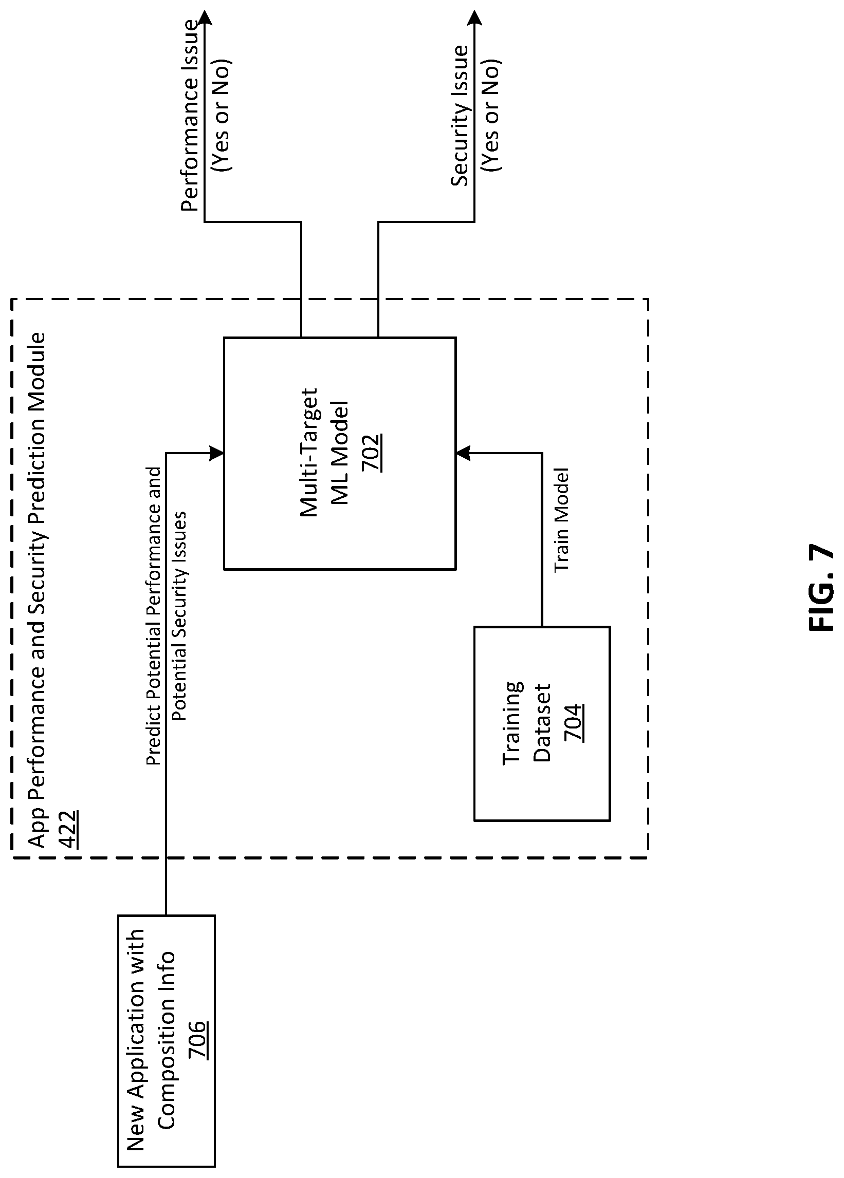 Patent US12619736 Figure 7 – Intelligent software composition management with performance and security alerts