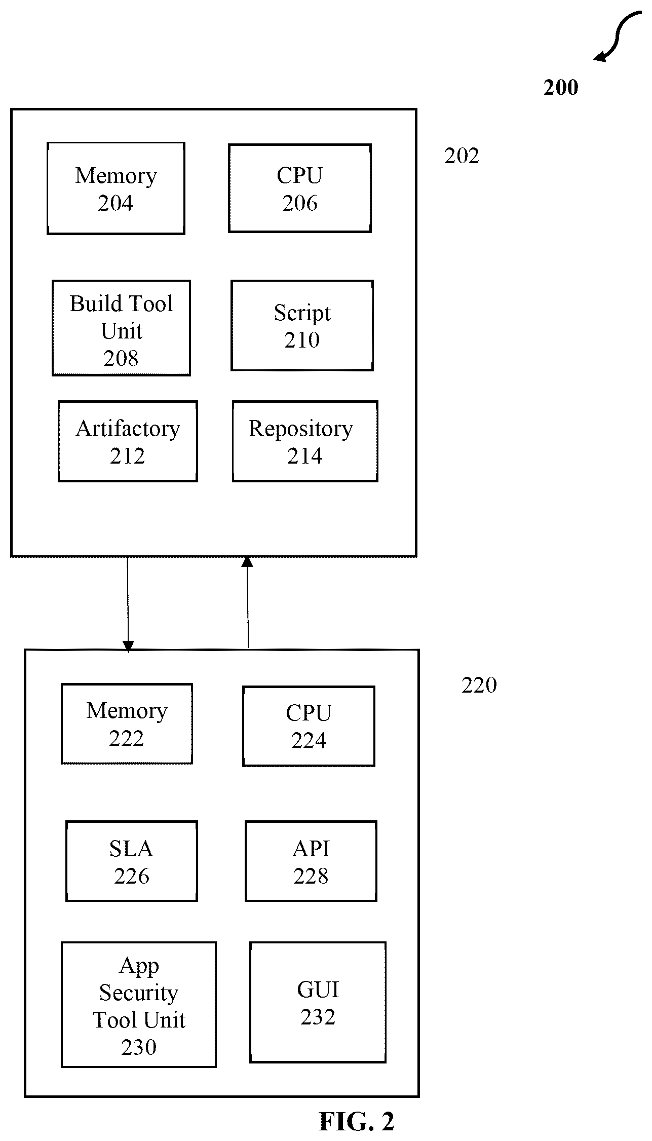 Patent US12619737 Figure 2 – Method and system for security risk identification and controlling release management of software application with vulnerable codes