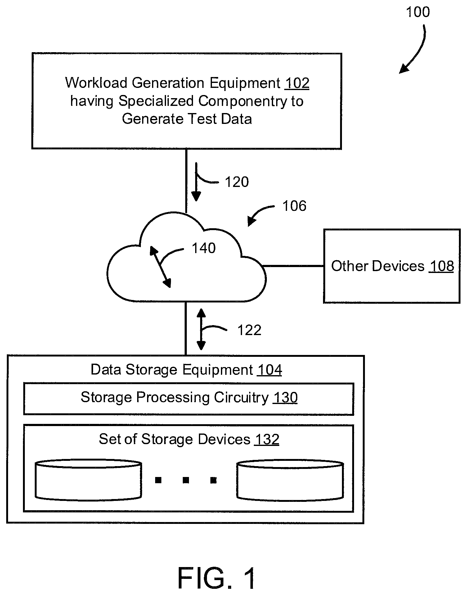 Patent US12619738 — Generating test data — Figure 1