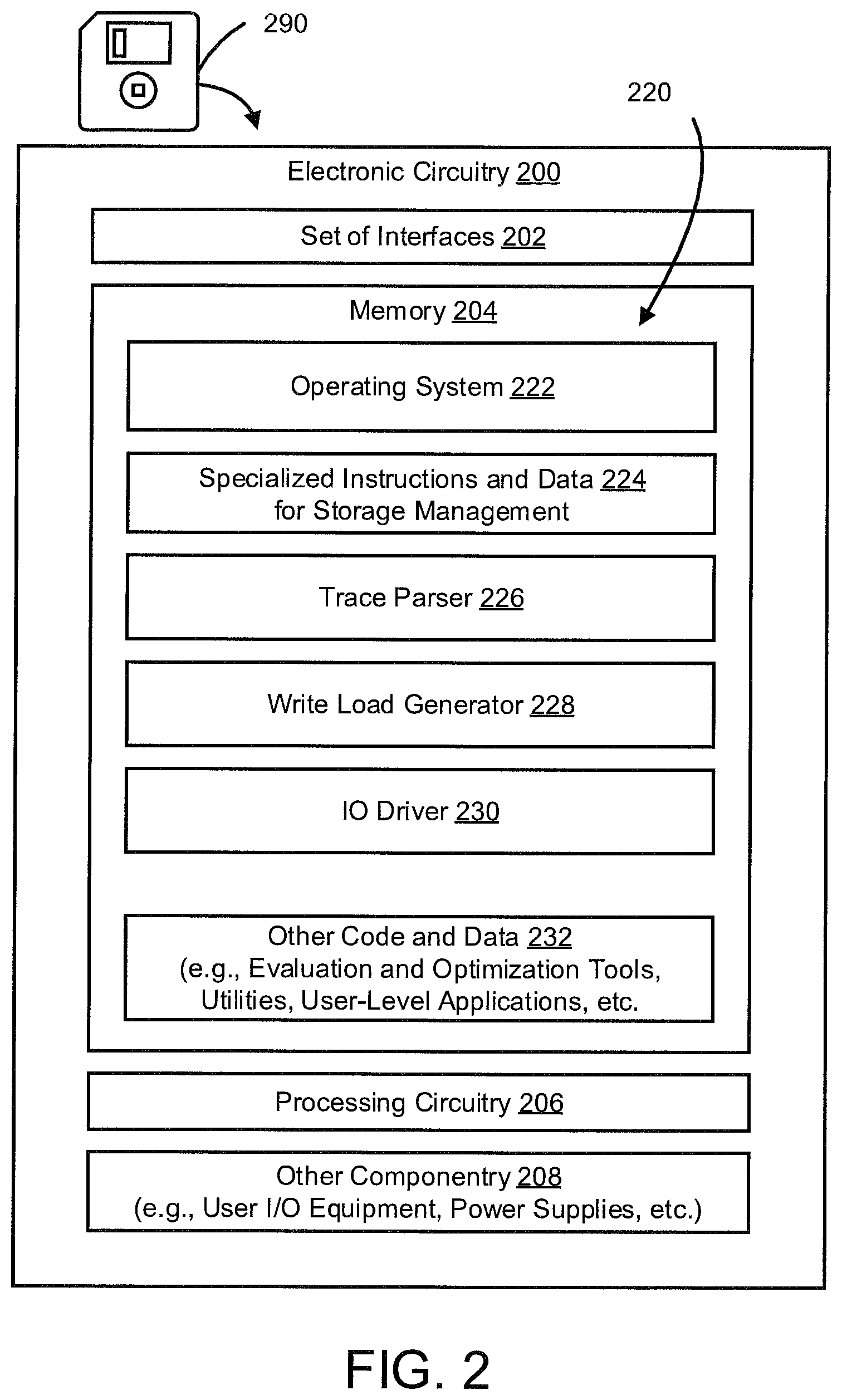 Patent US12619738 Figure 2 – Generating test data