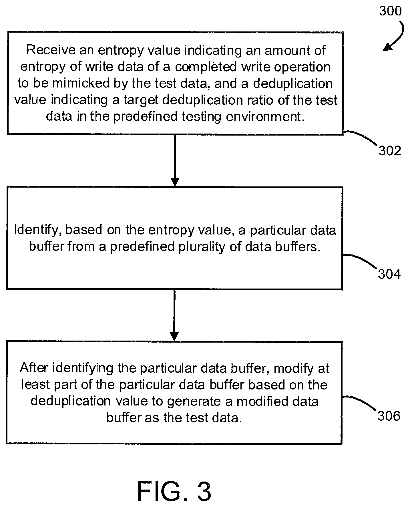 Patent US12619738 Figure 3 – Generating test data
