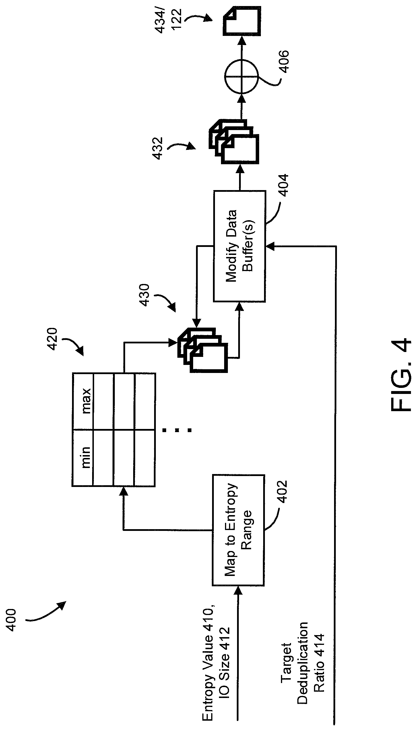 Patent US12619738 Figure 4 – Generating test data