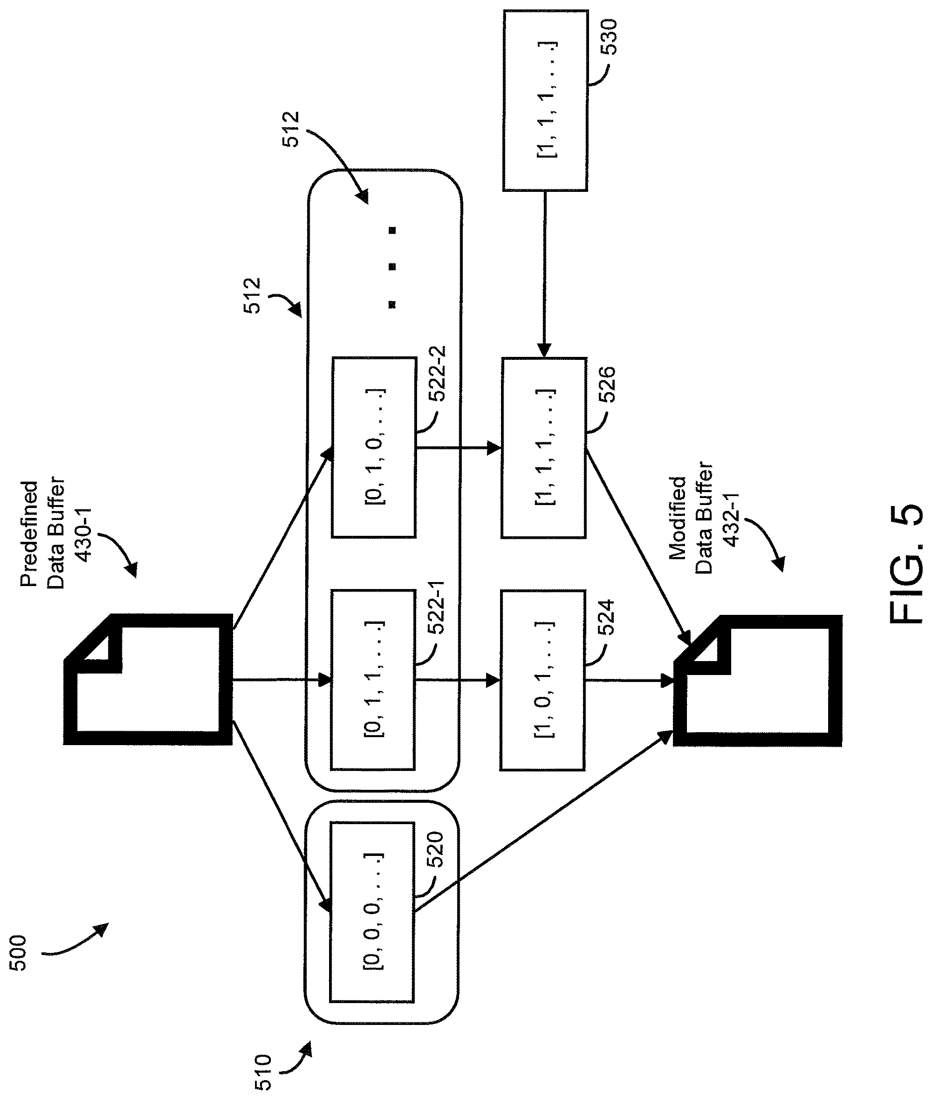 Patent US12619738 Figure 5 – Generating test data