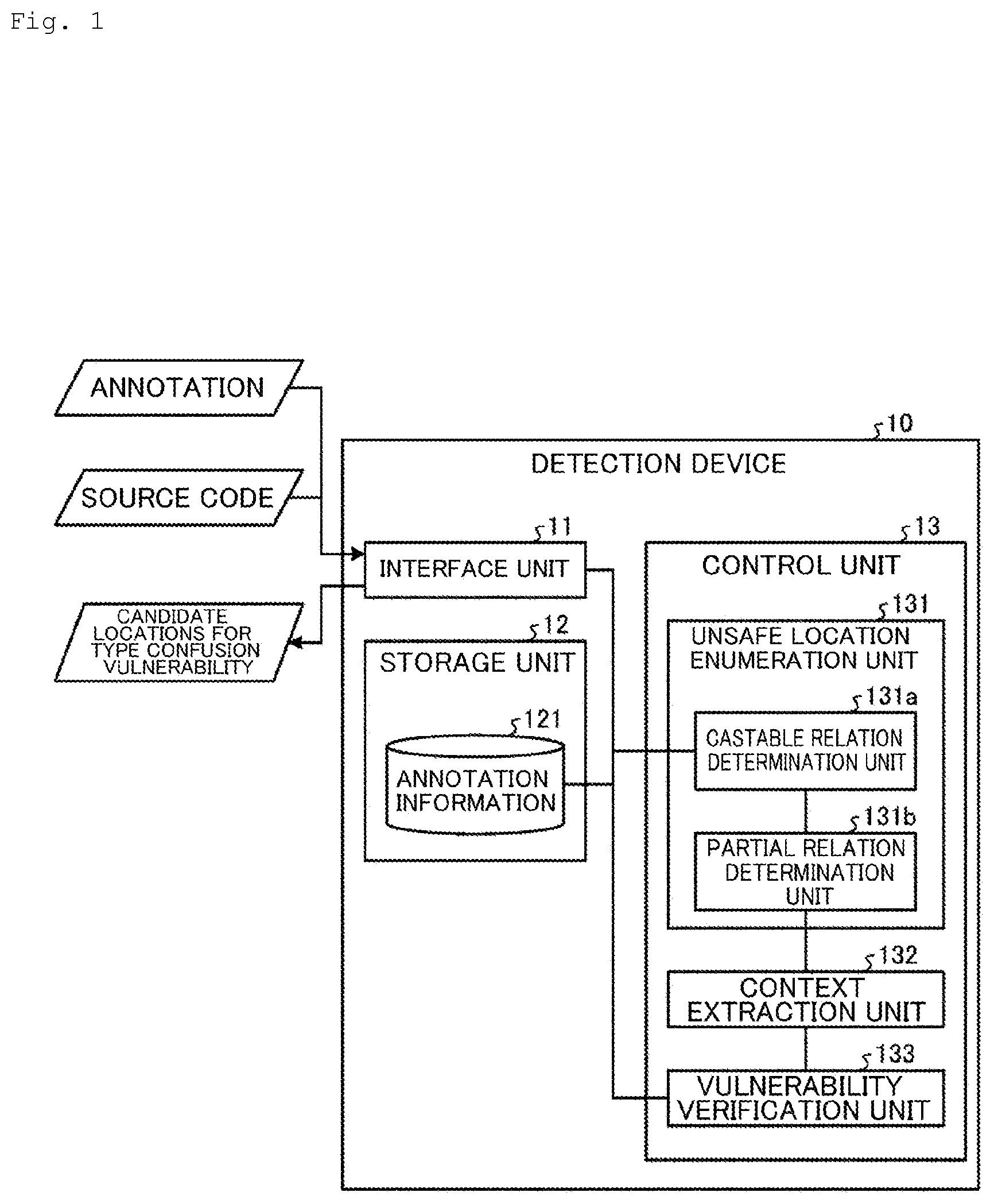 Patent US12619739 — Detection device, detection method, and detection program — Figure 1