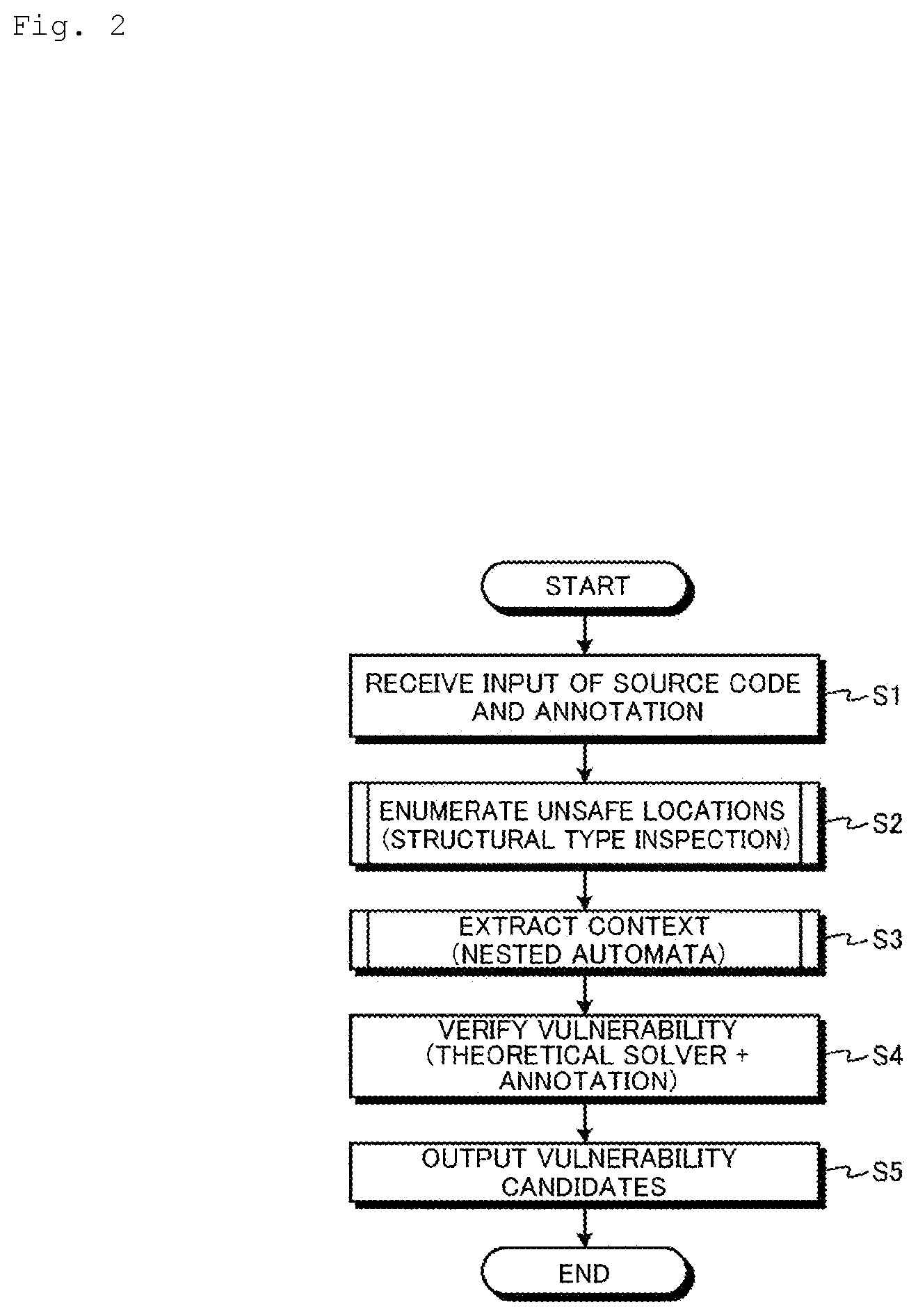 Patent US12619739 Figure 2 – Detection device, detection method, and detection program