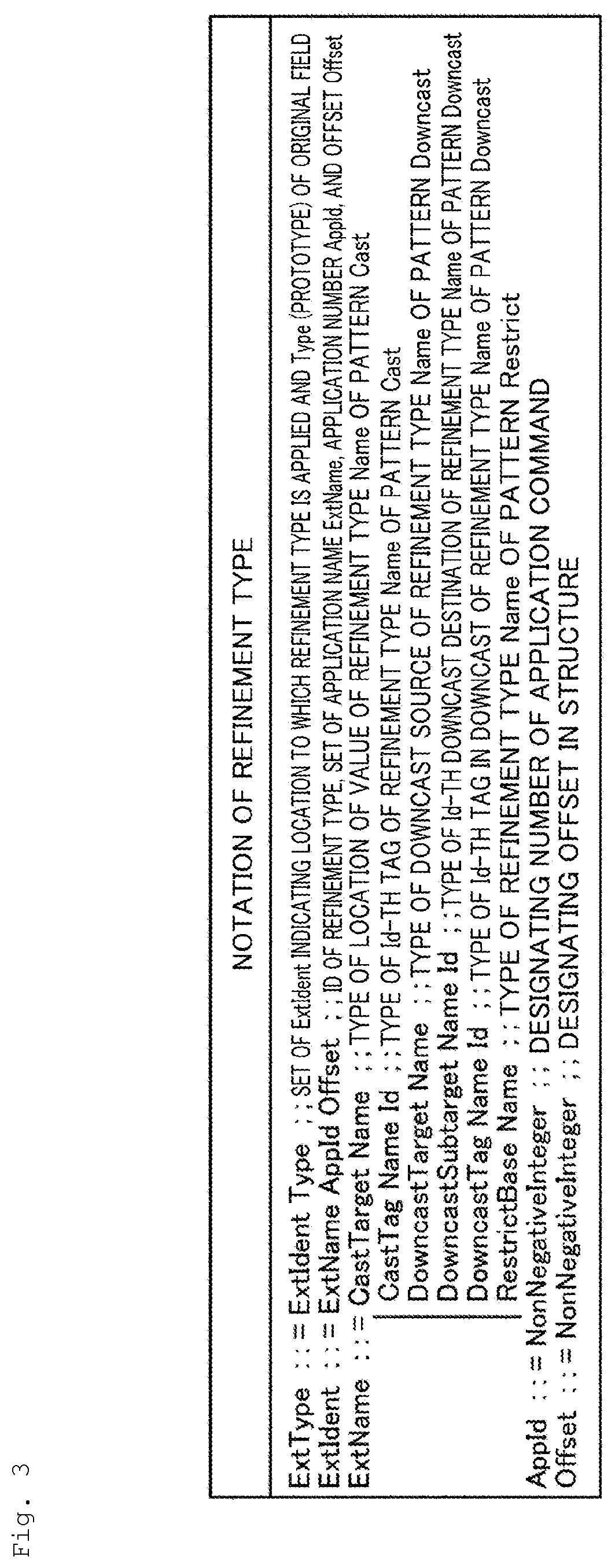Patent US12619739 Figure 3 – Detection device, detection method, and detection program