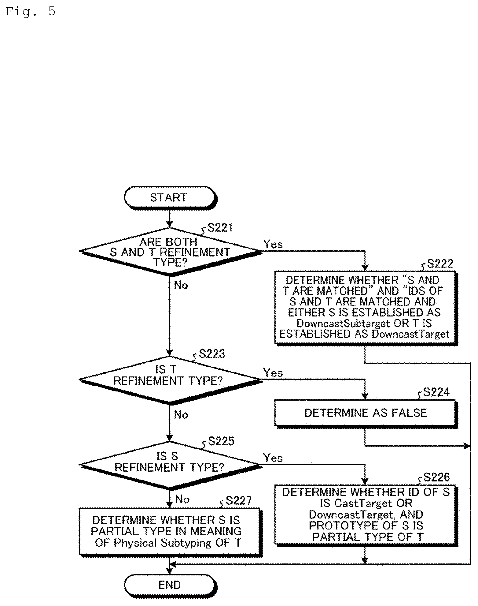 Patent US12619739 Figure 5 – Detection device, detection method, and detection program