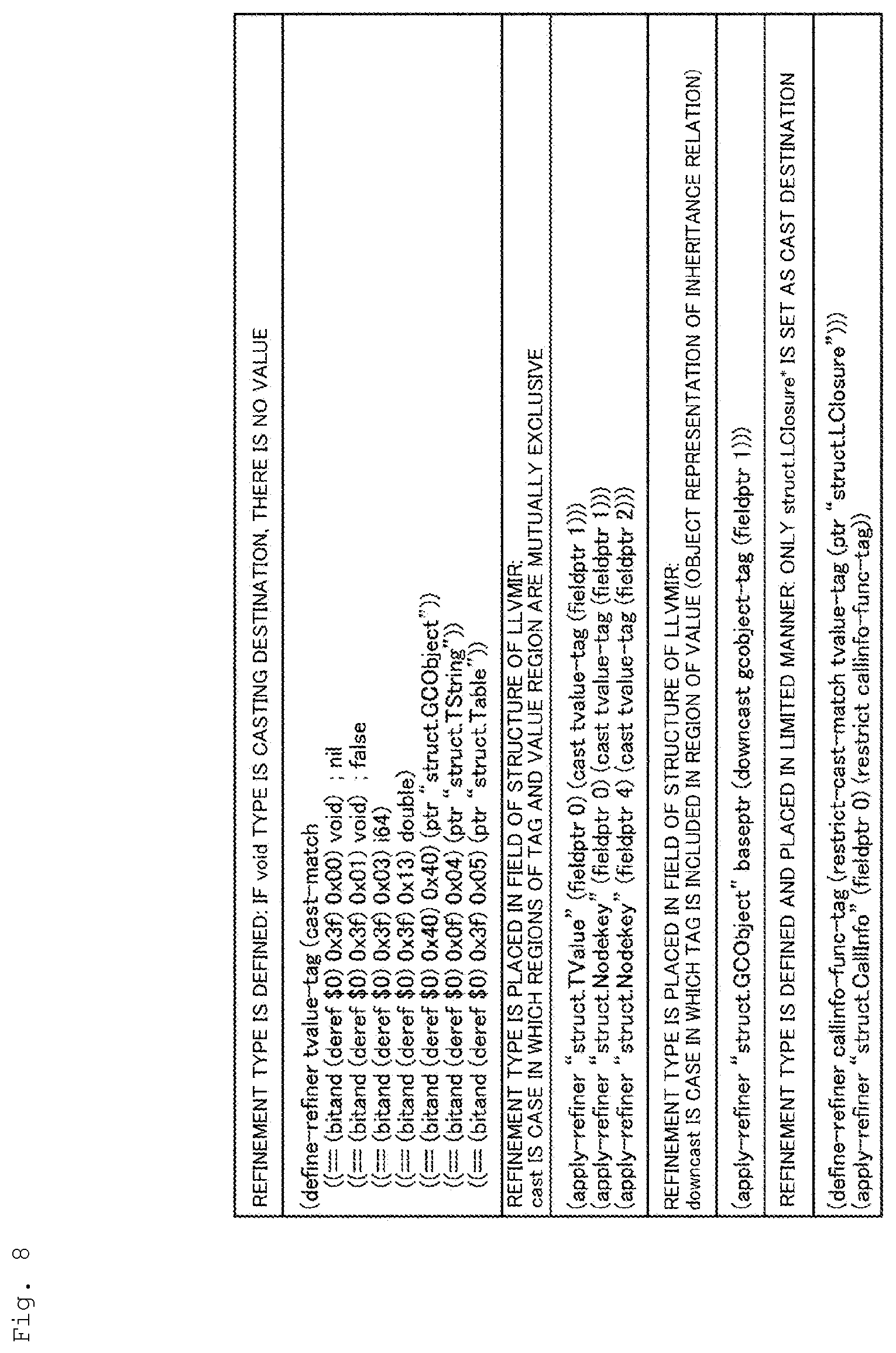 Patent US12619739 Figure 8 – Detection device, detection method, and detection program