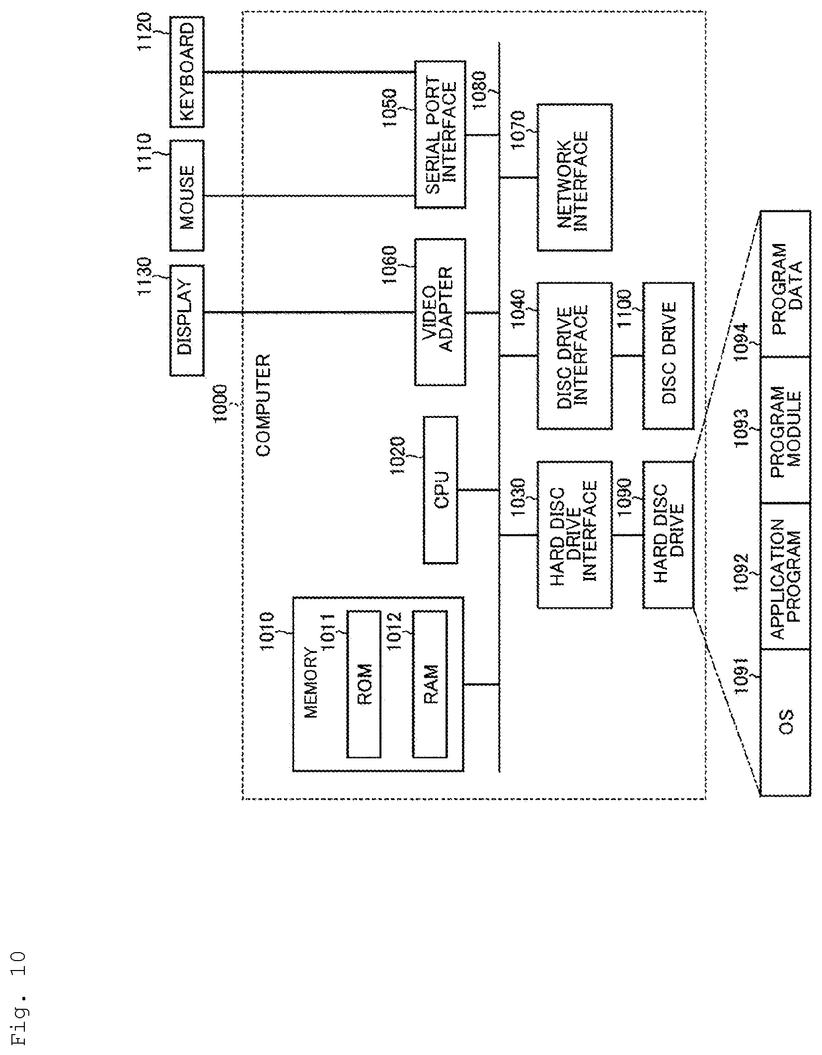 Patent US12619739 Figure 10 – Detection device, detection method, and detection program