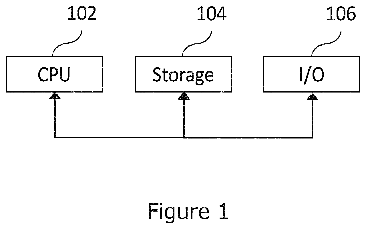Patent US12619740 Figure 1 – Simulation of malware with changing signatures