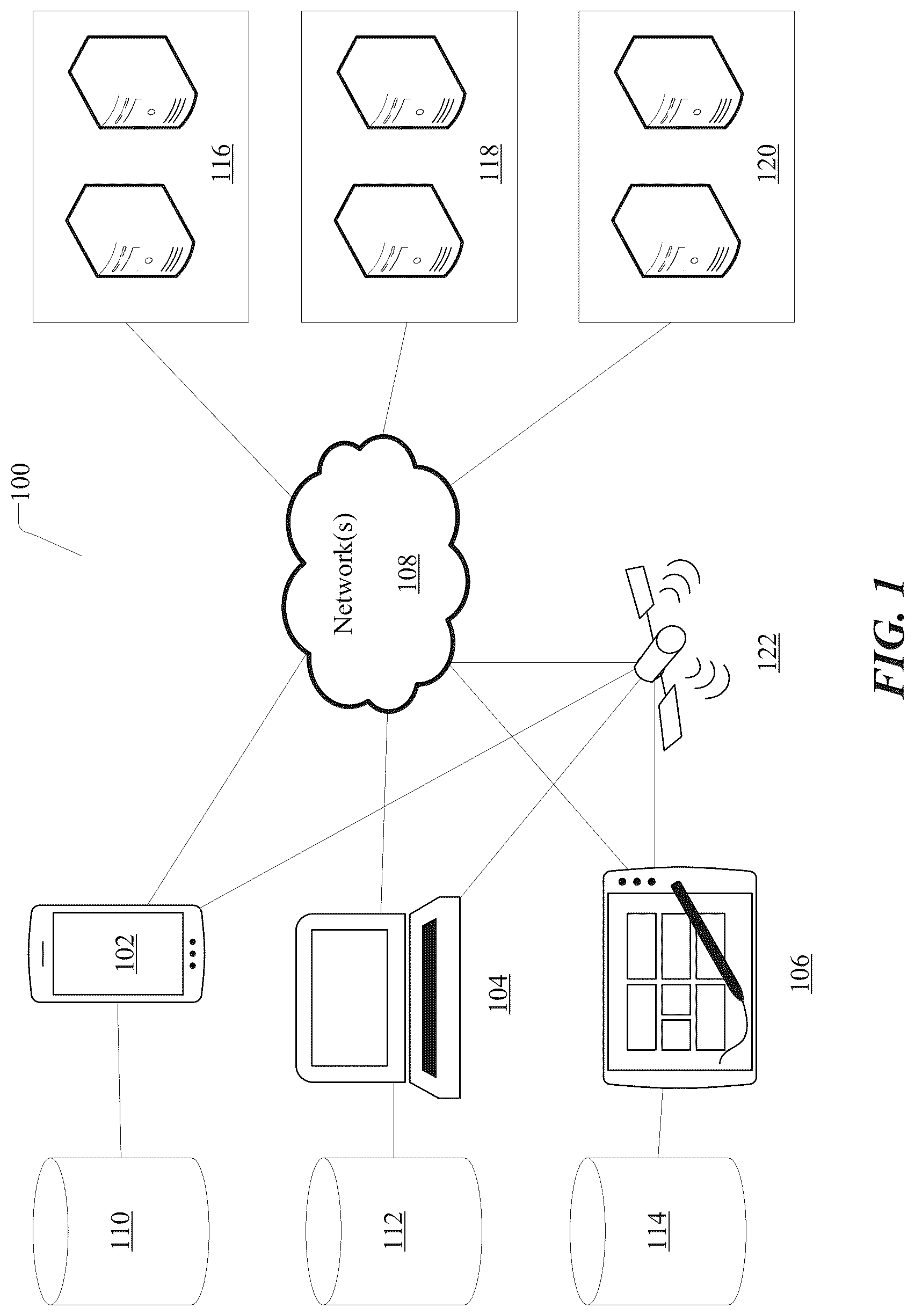 Patent US12619742 Figure 1 – Reflected distributed data access