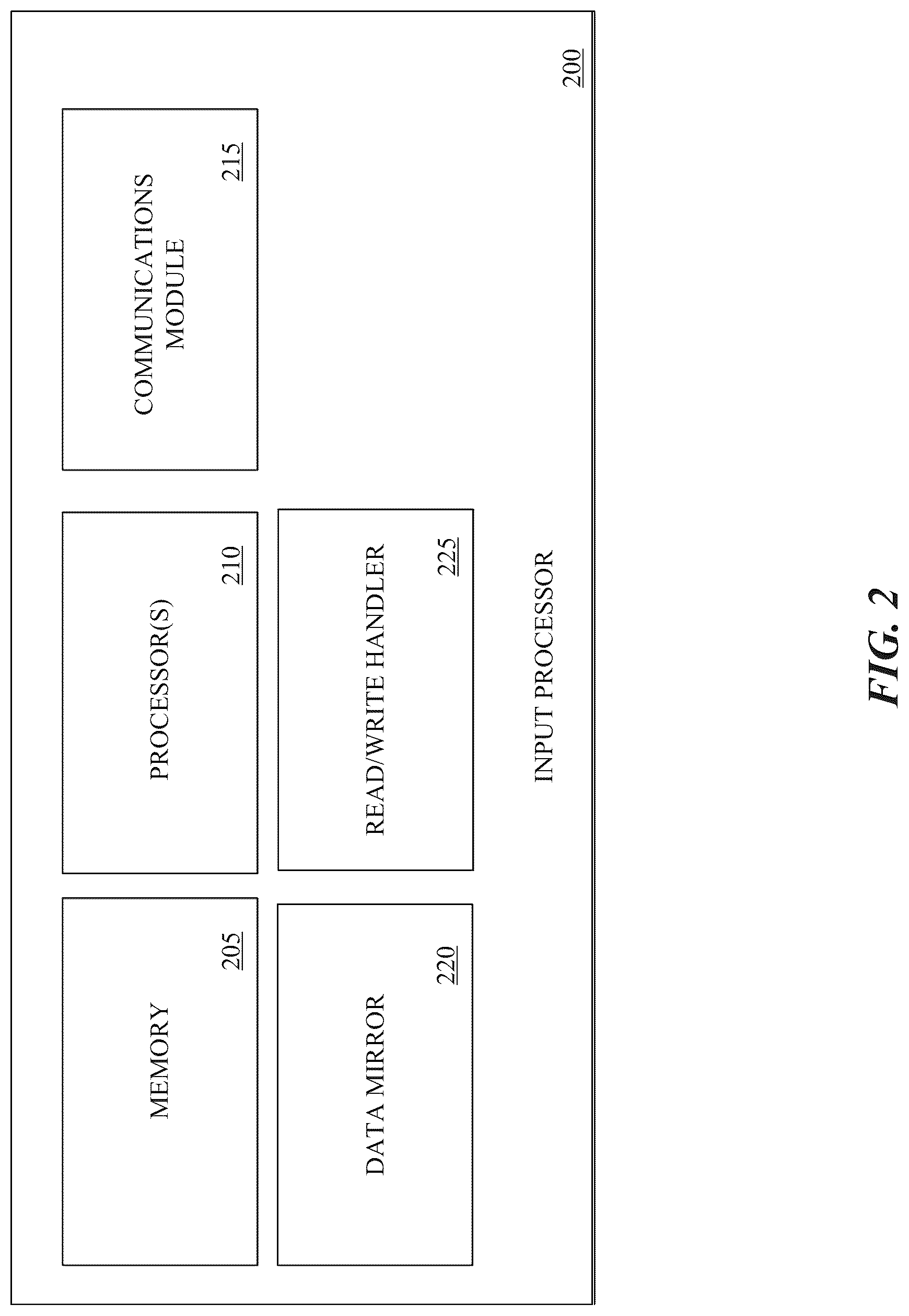 Patent US12619742 Figure 2 – Reflected distributed data access