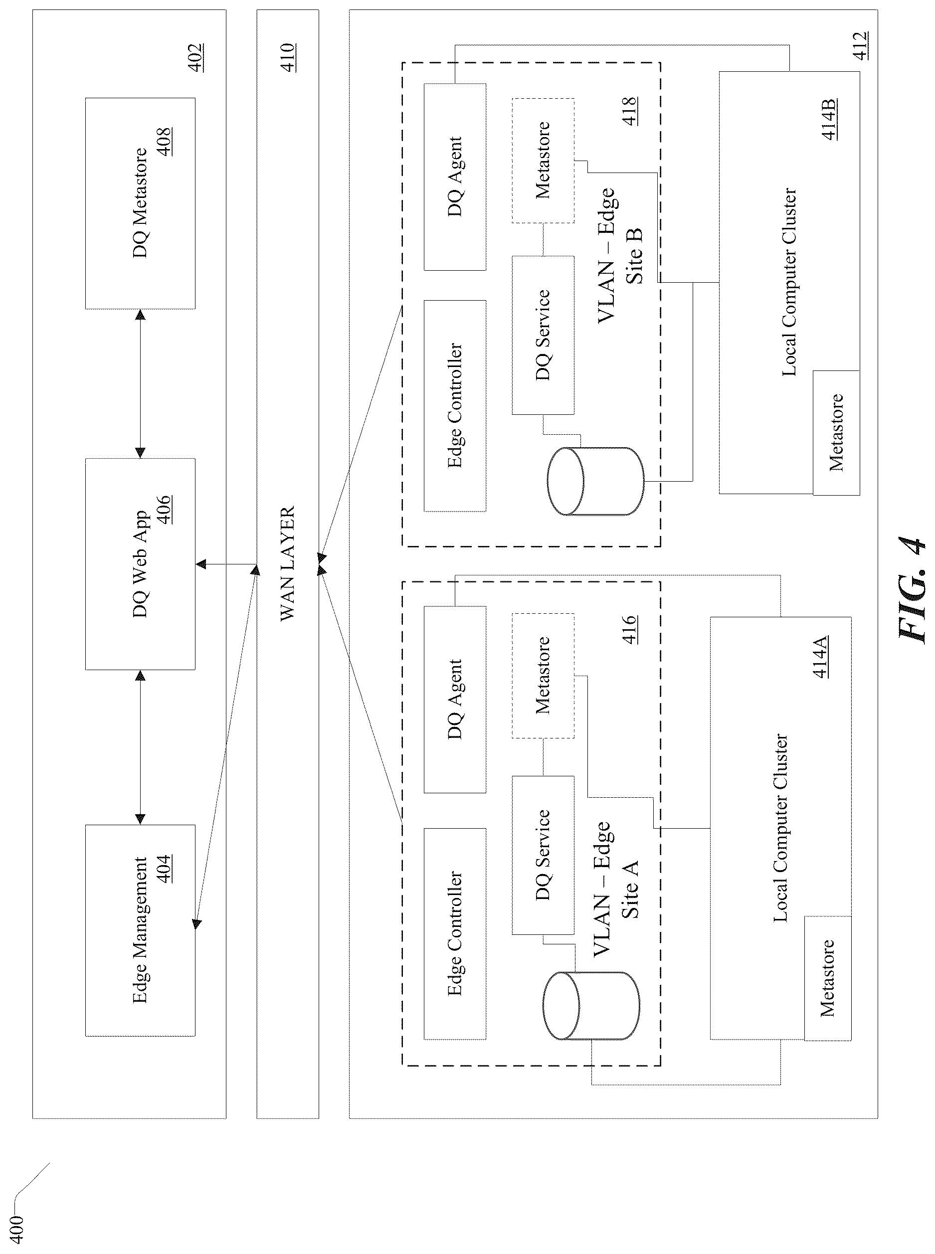 Patent US12619742 Figure 4 – Reflected distributed data access