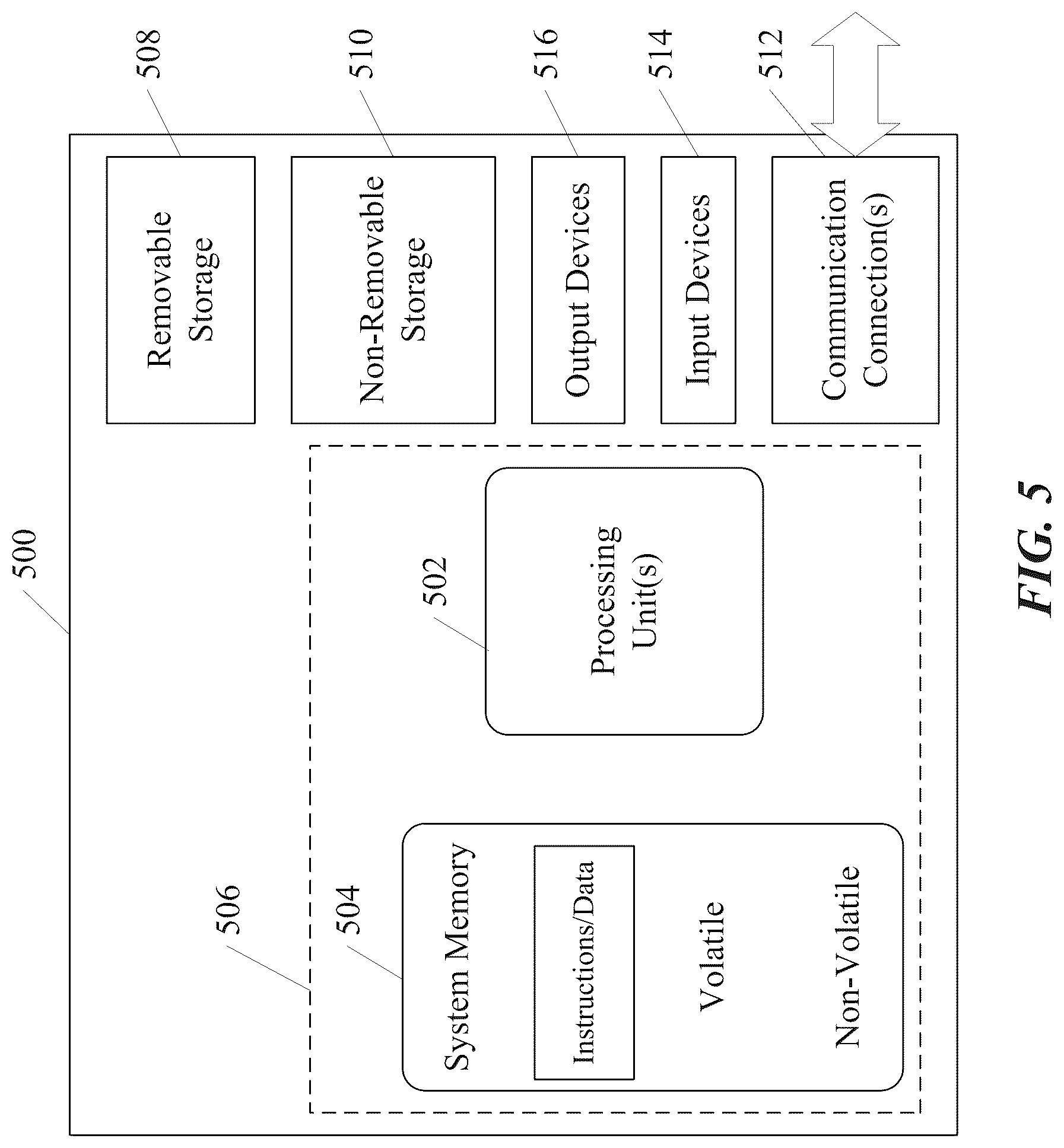 Patent US12619742 Figure 5 – Reflected distributed data access