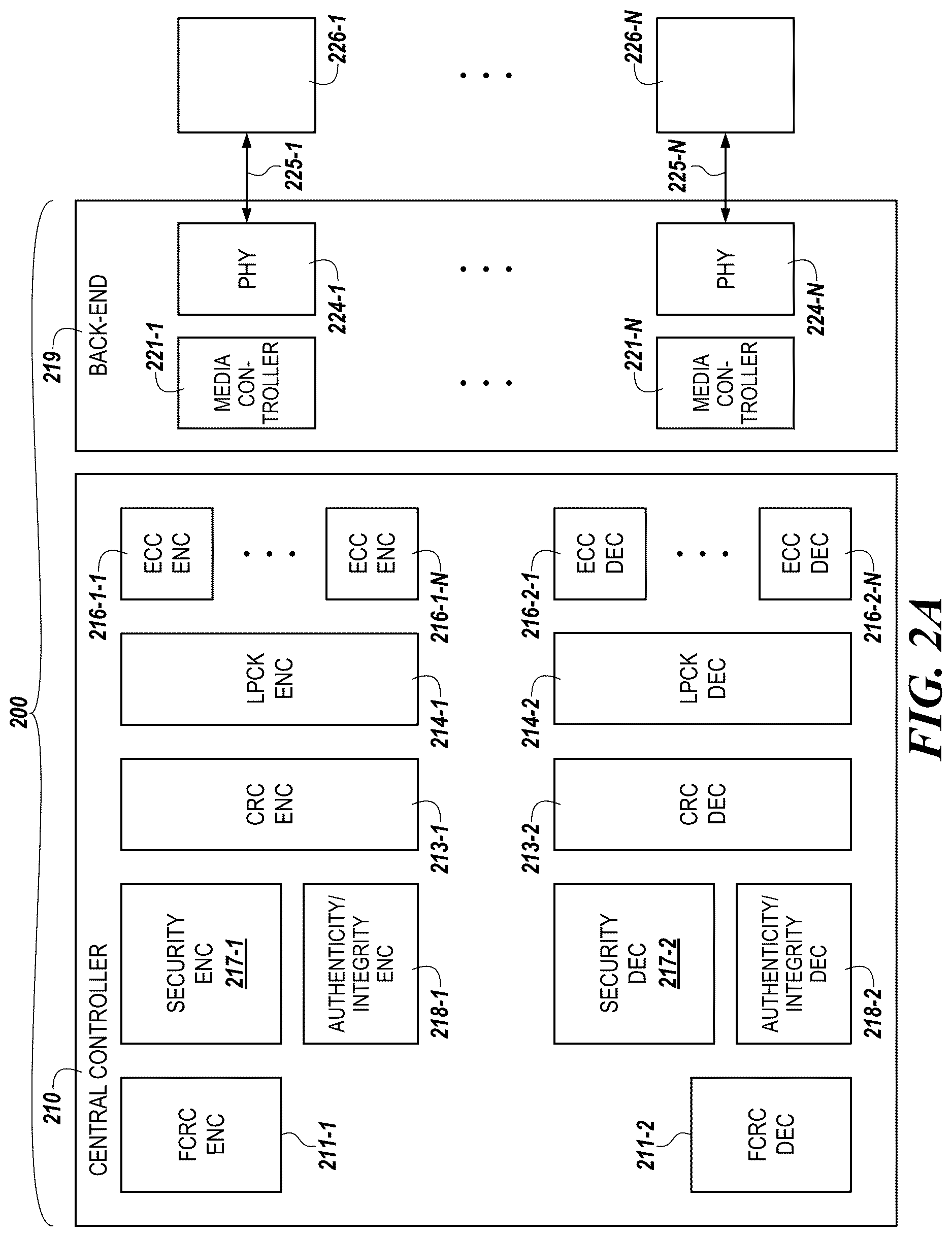 Patent US12619743 Figure 2 – Non-cached data transfer