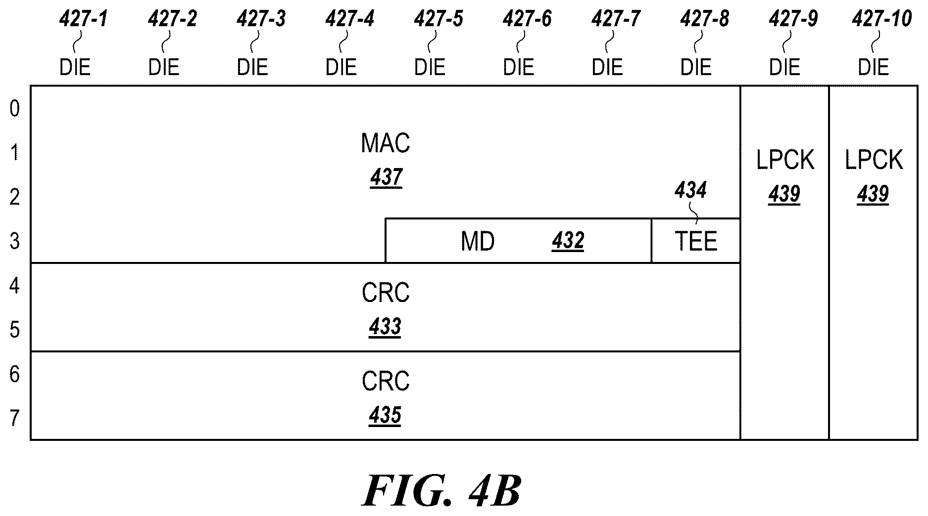 Patent US12619743 Figure 7 – Non-cached data transfer