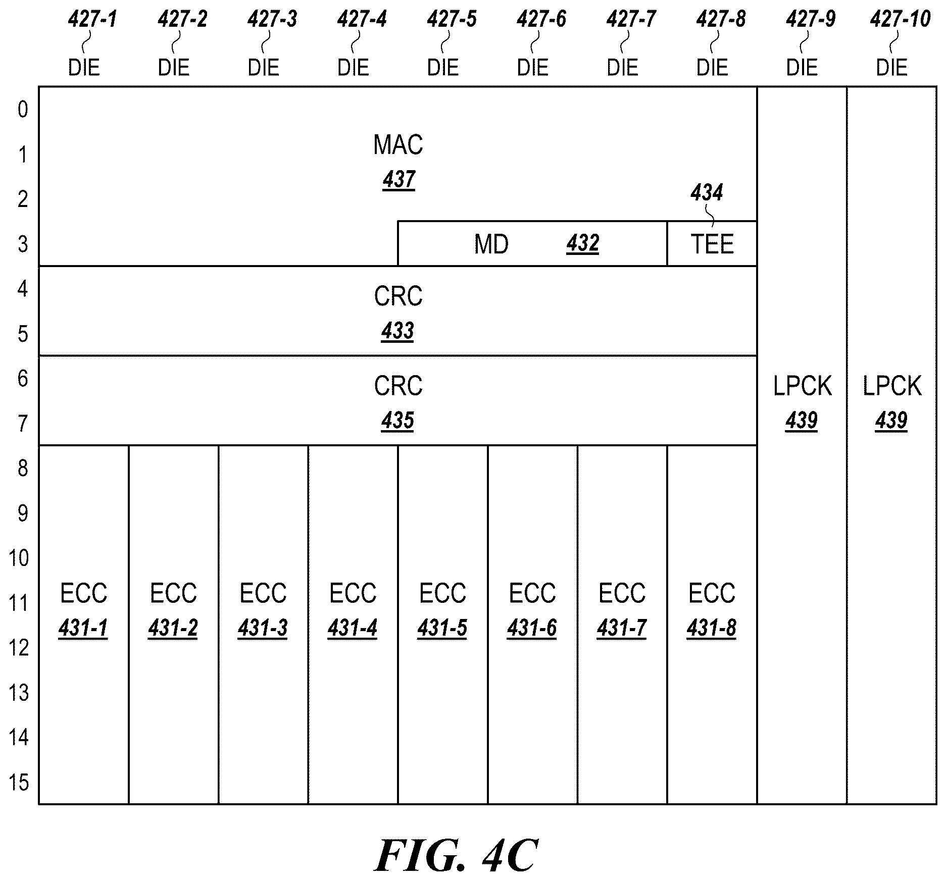 Patent US12619743 Figure 8 – Non-cached data transfer