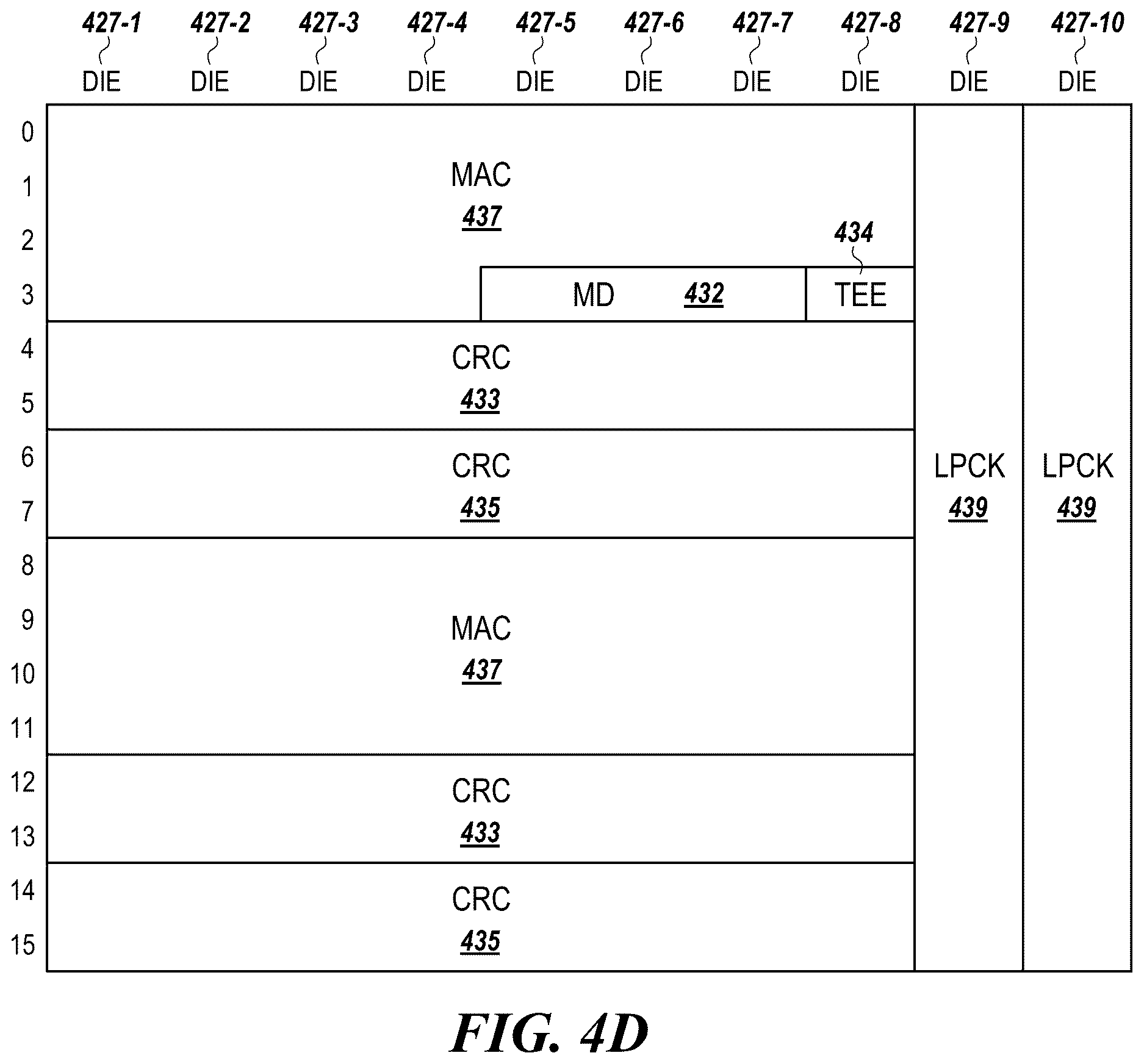 Patent US12619743 Figure 9 – Non-cached data transfer