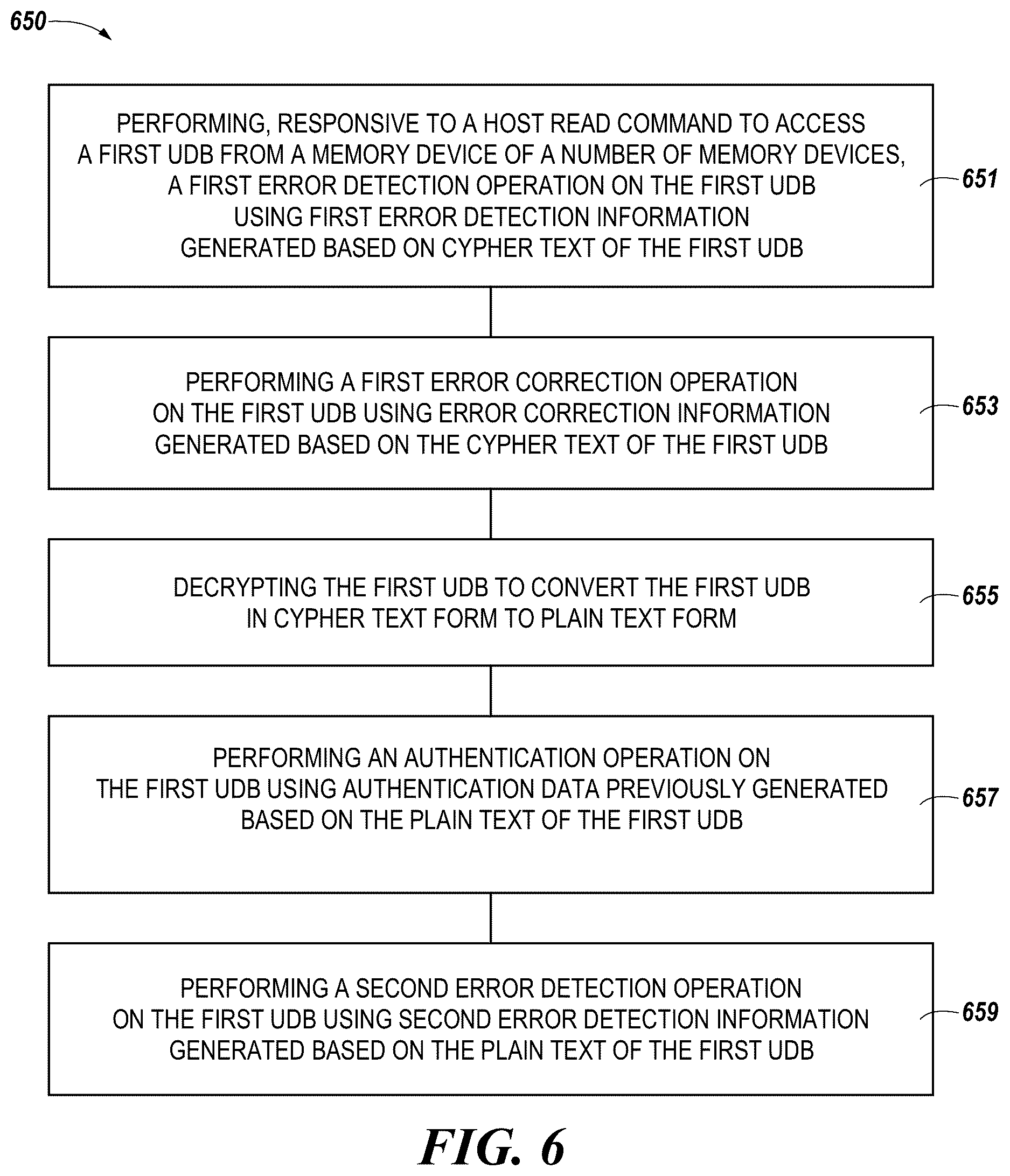 Patent US12619743 Figure 12 – Non-cached data transfer