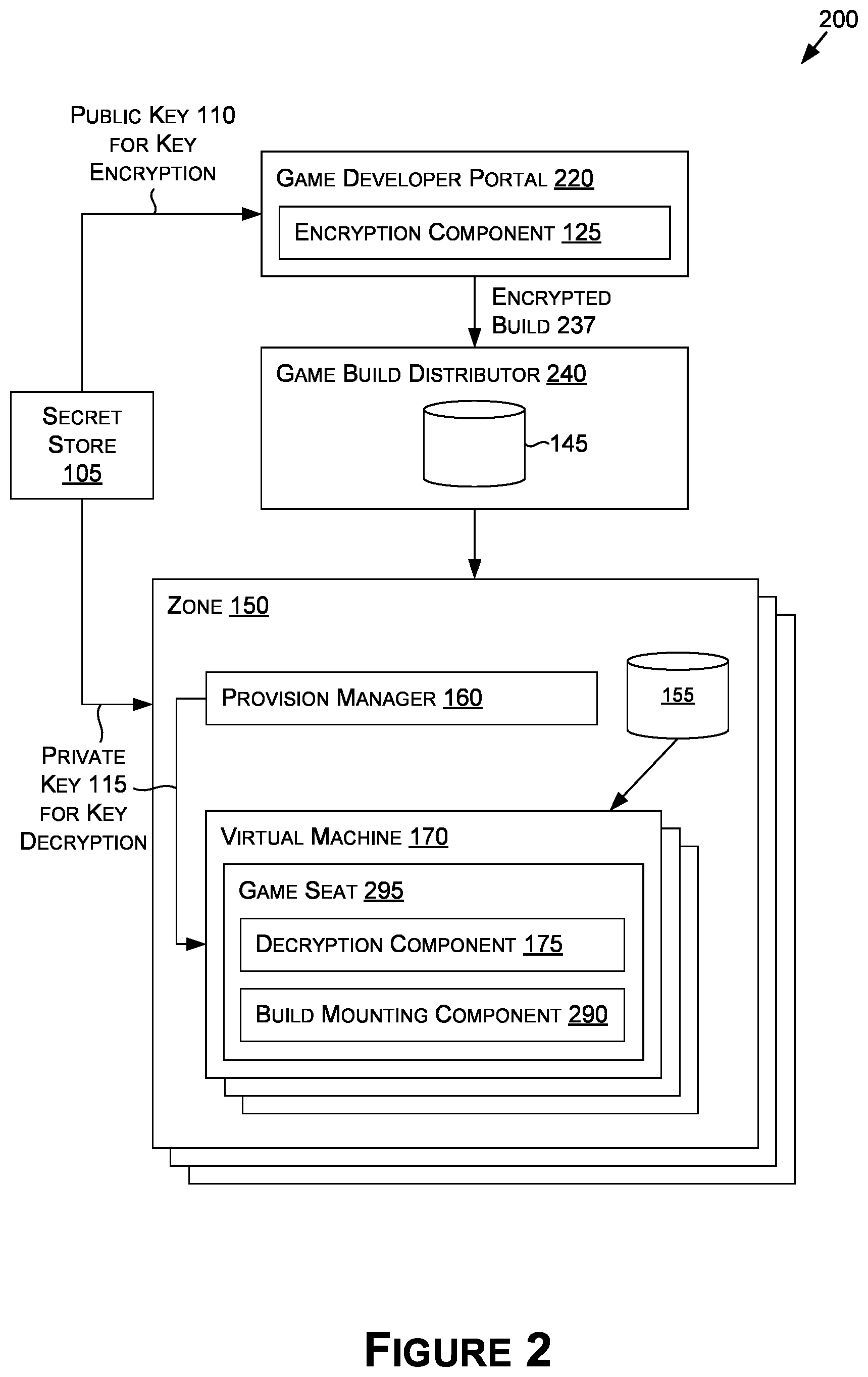 Patent US12619744 Figure 2 – Secure content distribution and decryption