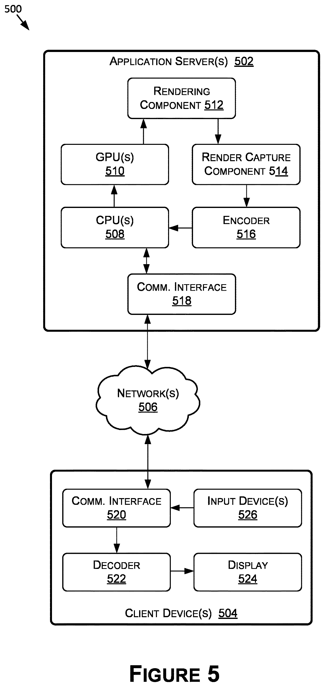 Patent US12619744 Figure 5 – Secure content distribution and decryption