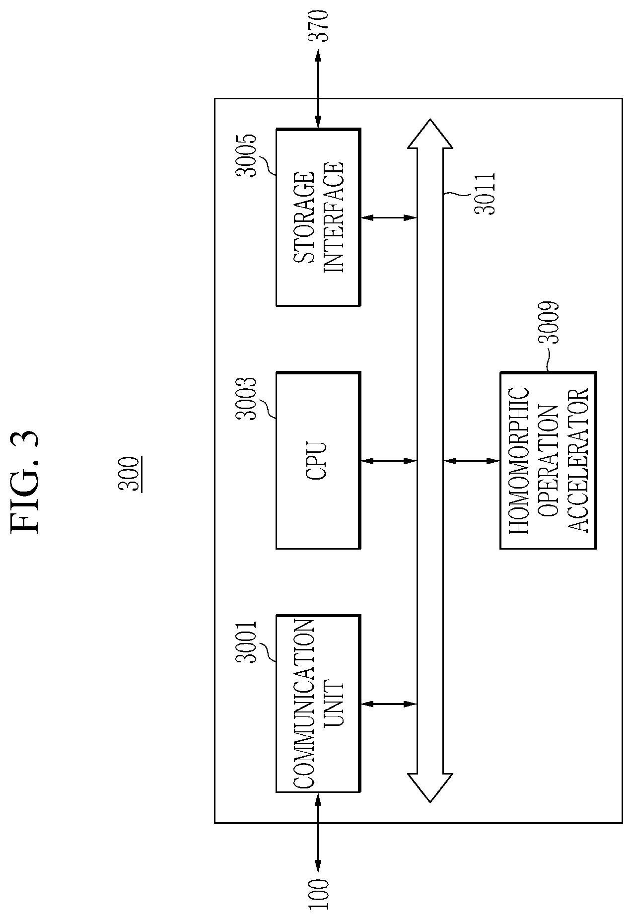 Patent US12619745 Figure 2 – Homomorphic operation system and operating method thereof