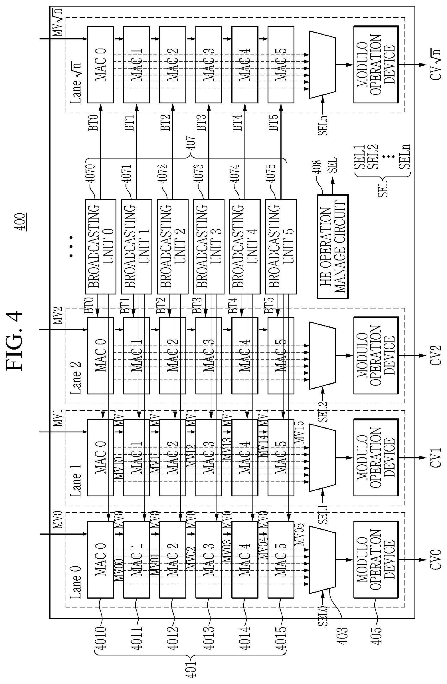Patent US12619745 Figure 3 – Homomorphic operation system and operating method thereof